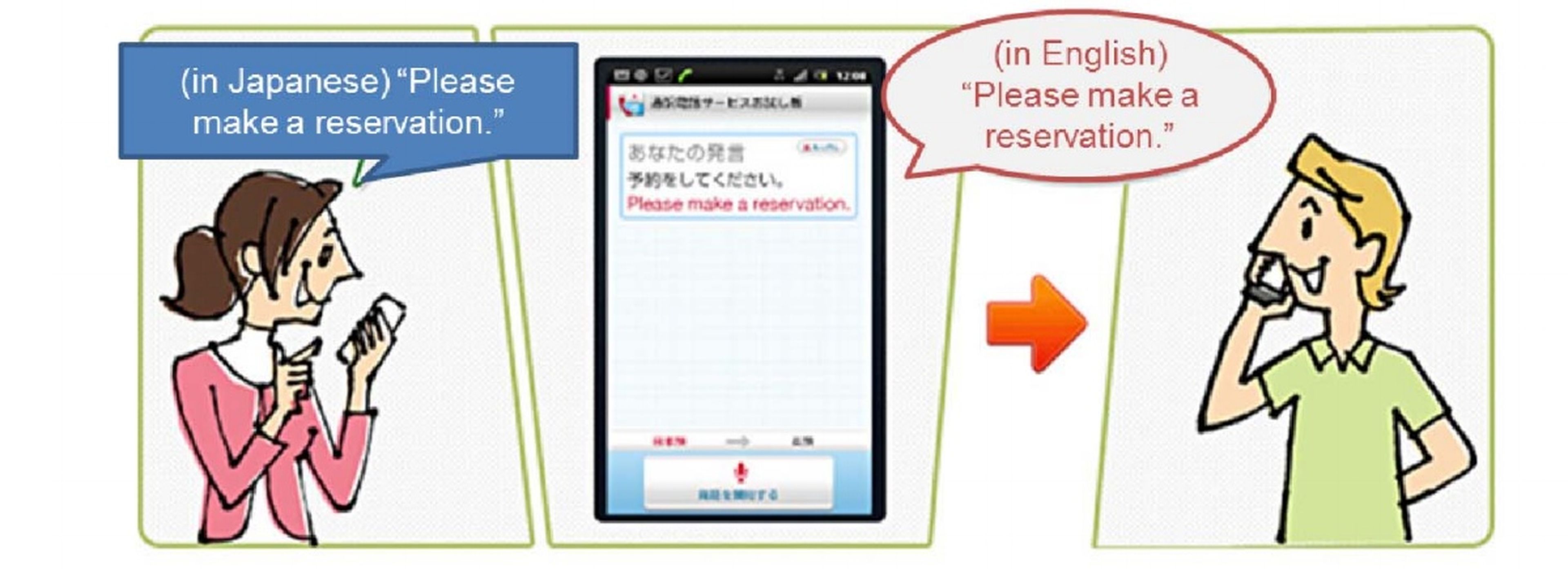 App de traducción en tiempo real de NTT Docomo.