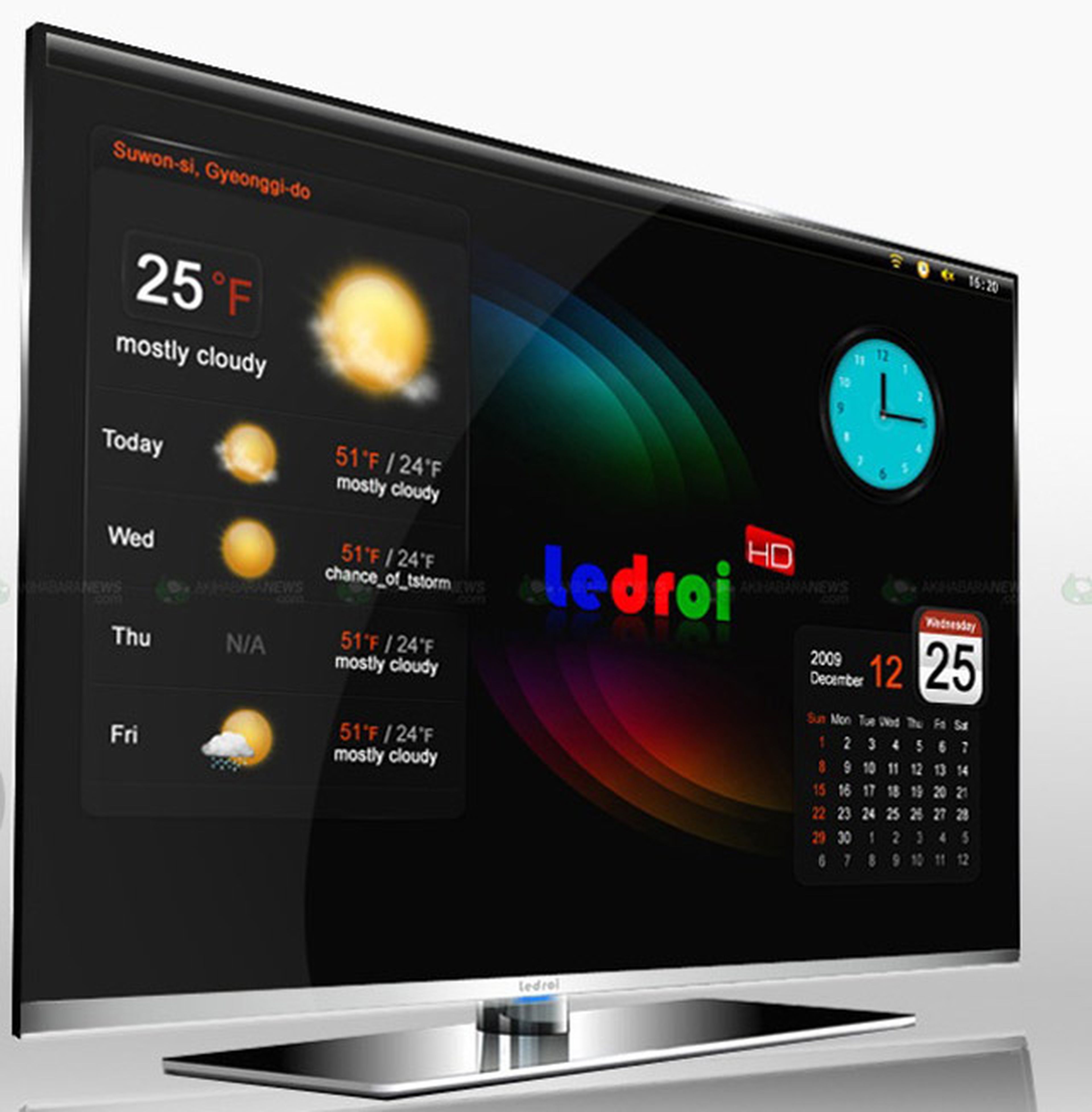 Android TV para tu salón