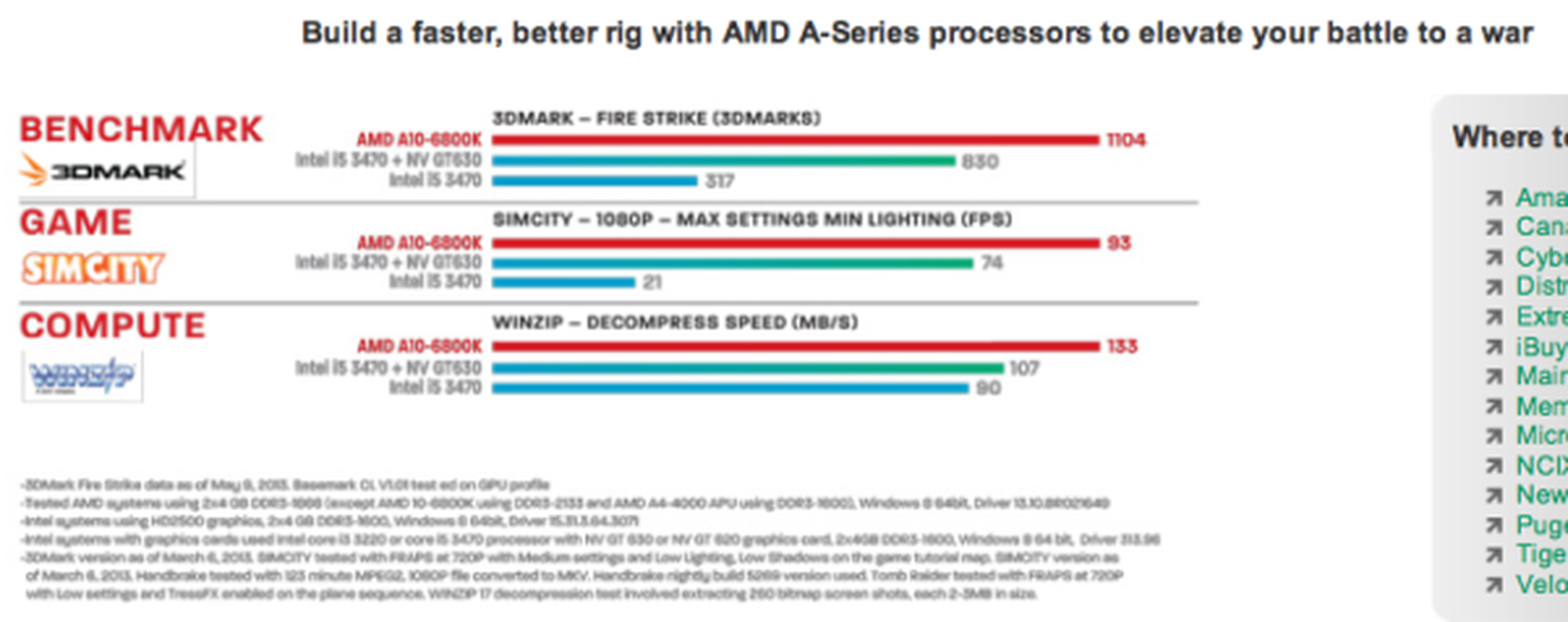 AMD benchmark
