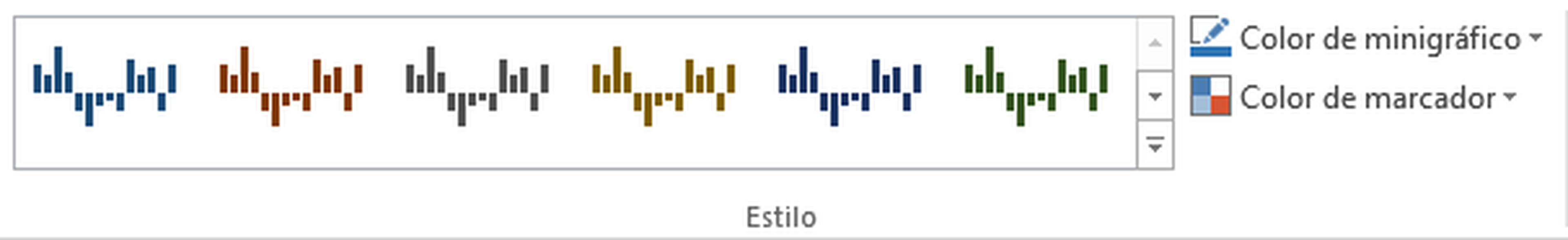 Formato minigráficos