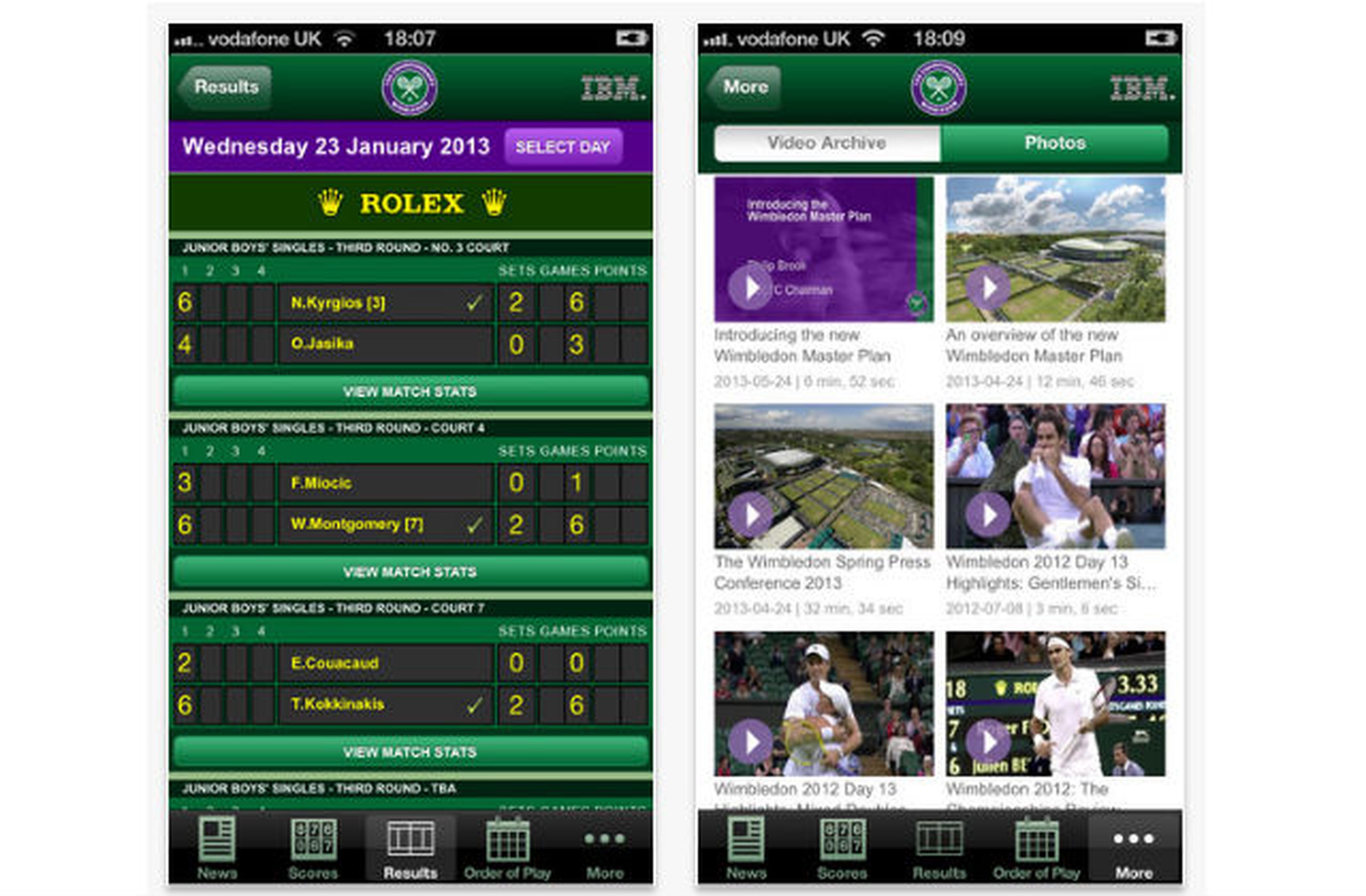 The Championships, Wimbledon 2013