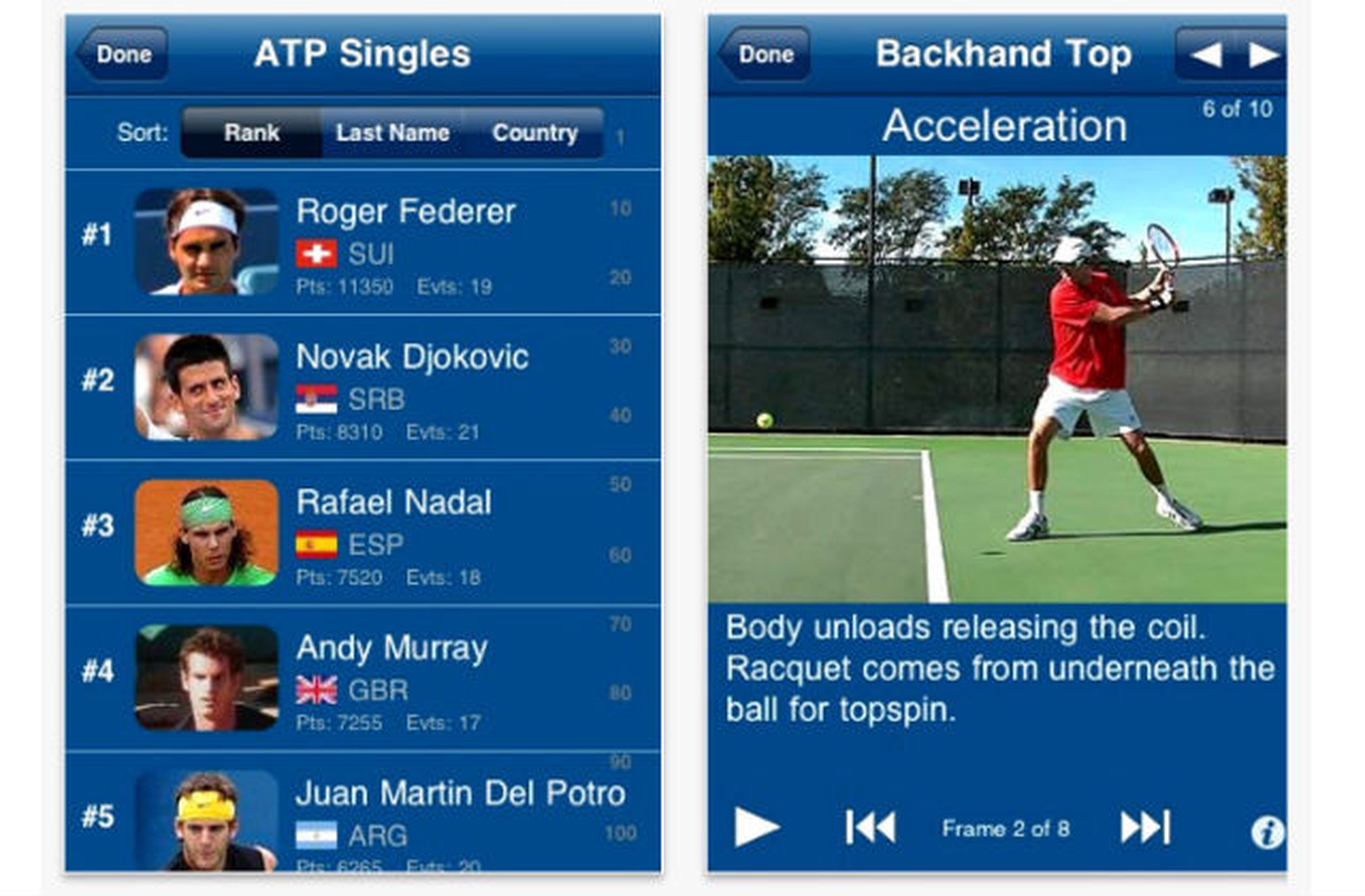 The Tennis App