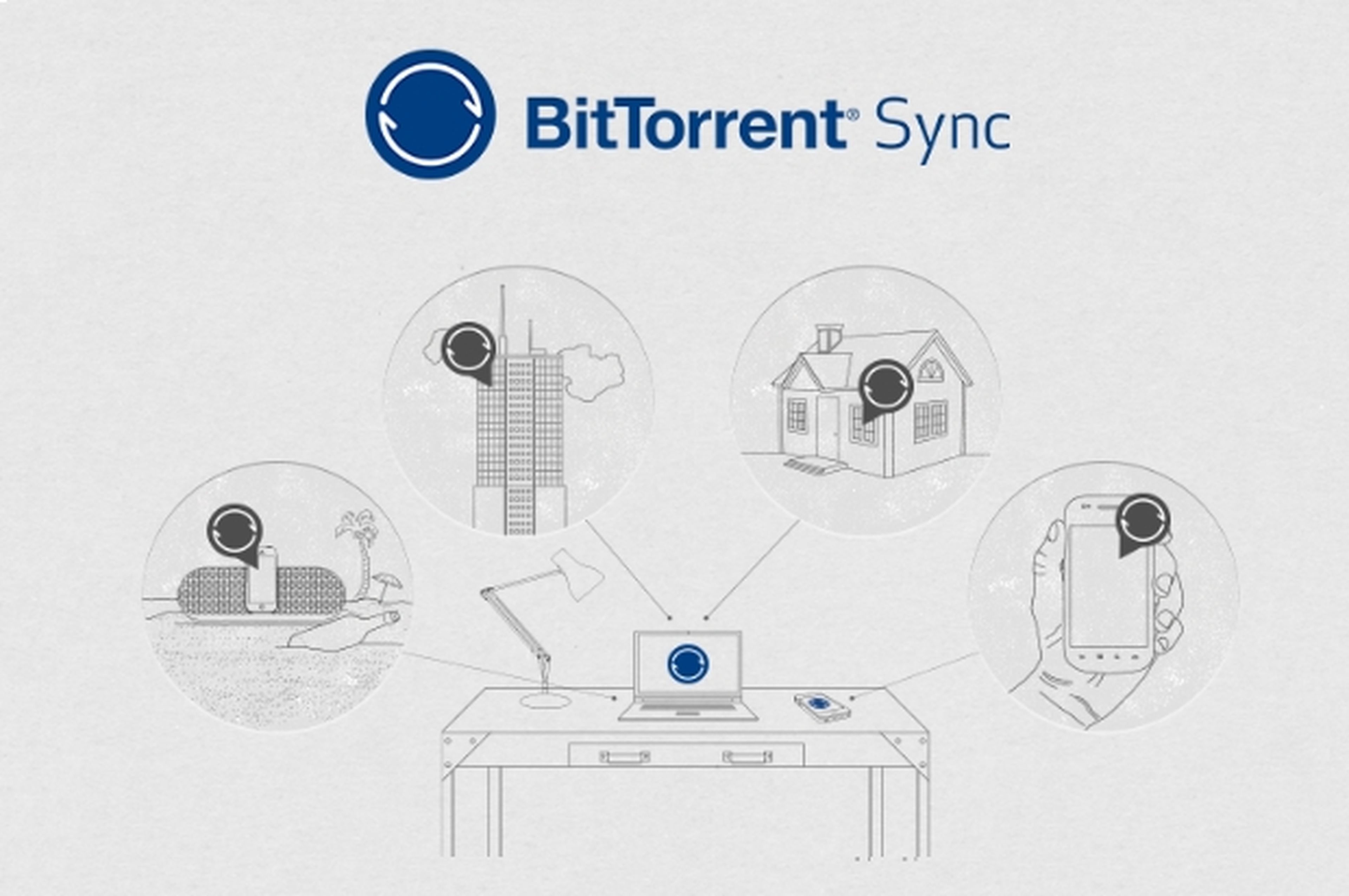 BitTorrent Sync, sincroniza sin usar la nube