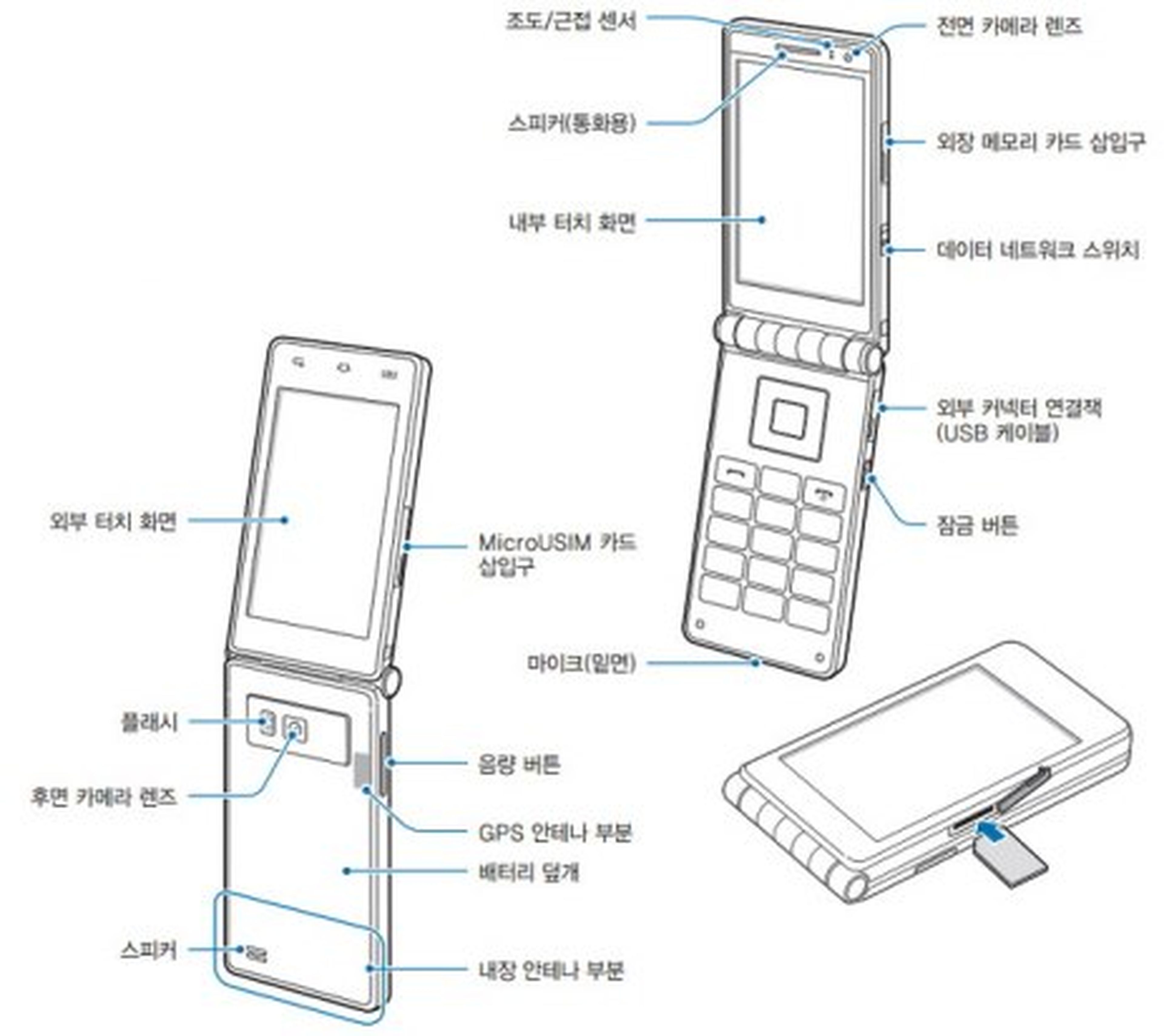 ¿Smartphone con tapa y reloj inteligente Samsung Gear?