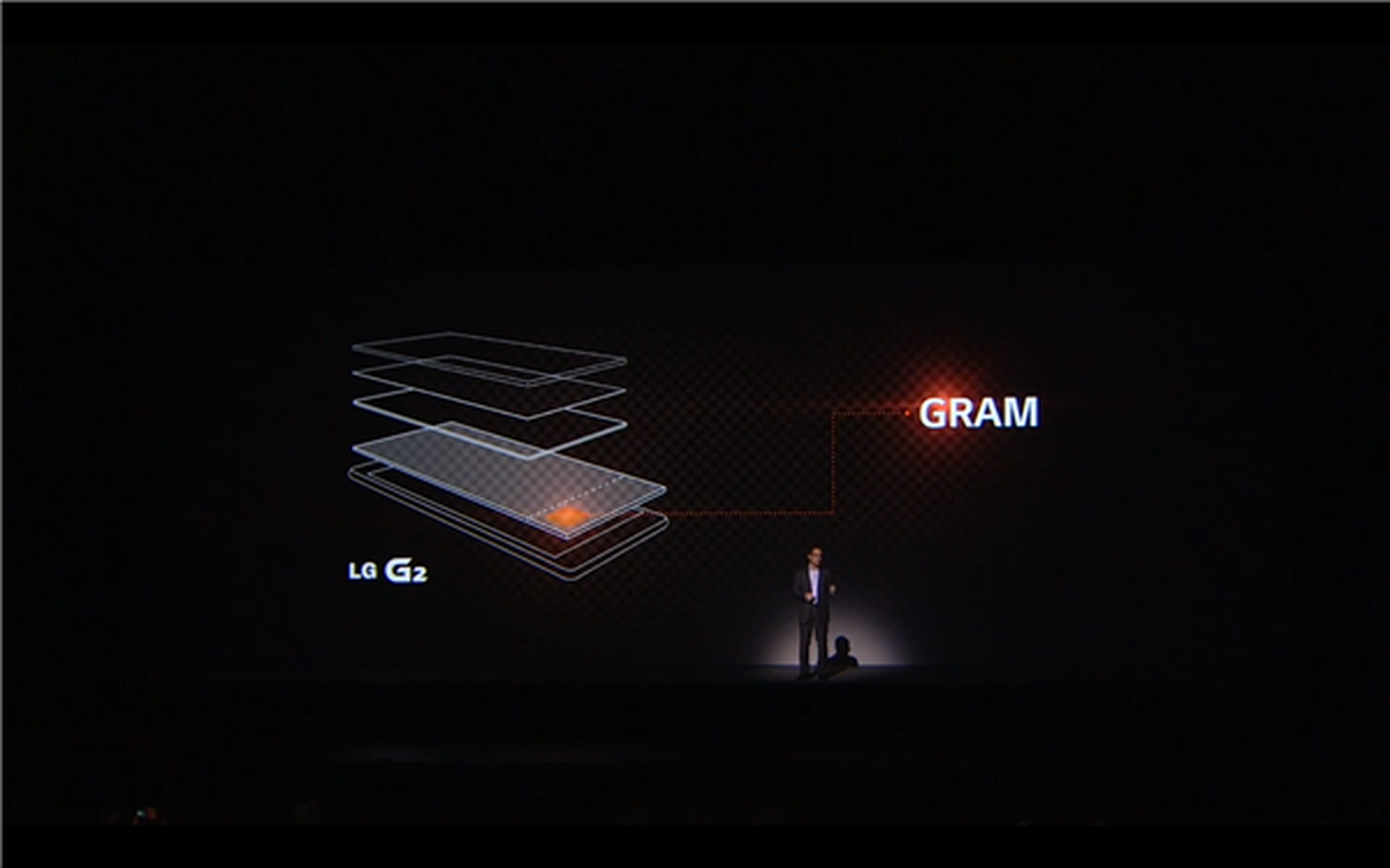 LG G2 presentado oficialmente: pantalla 5.2'' Full HD IPS