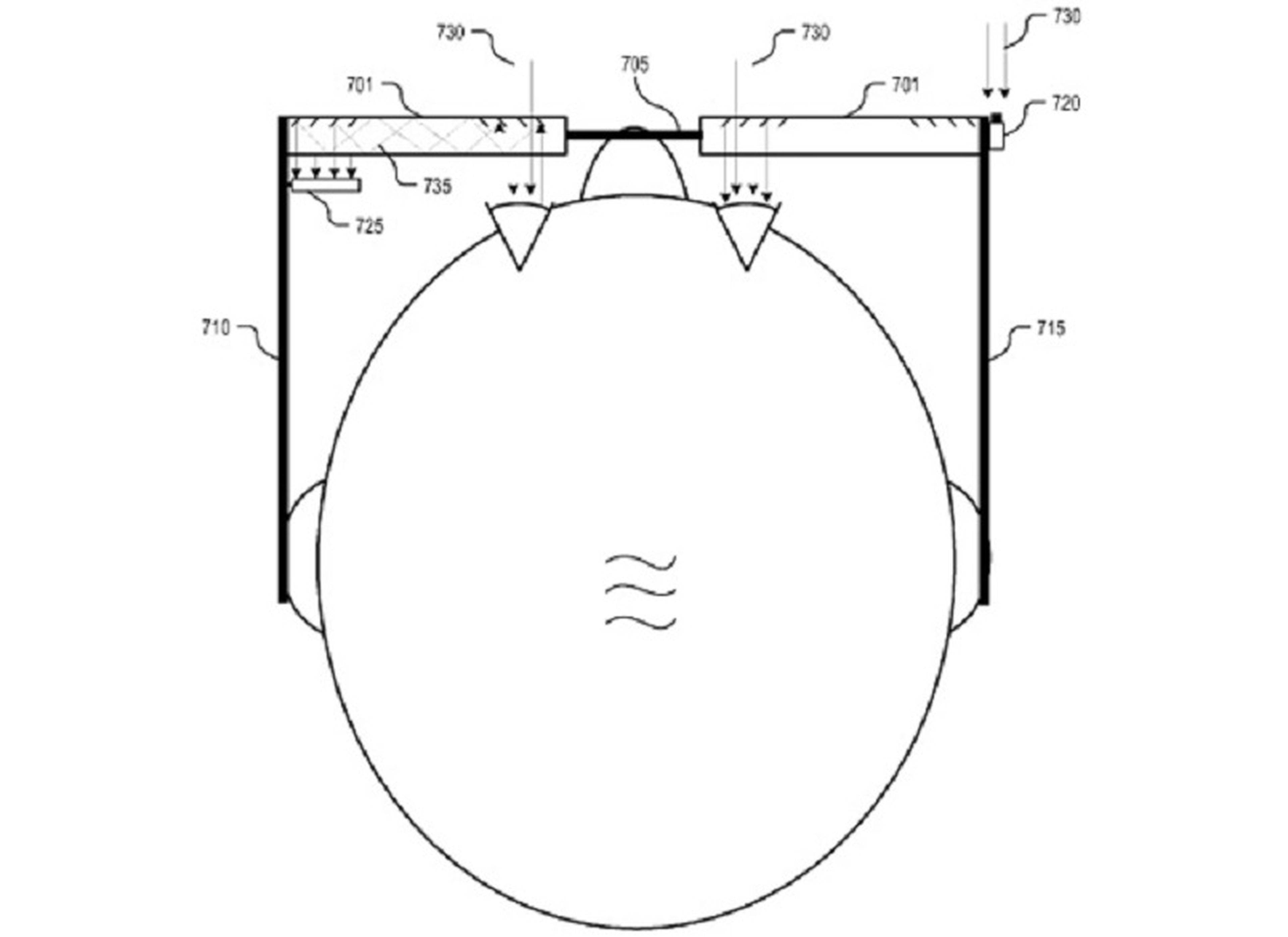 Nueva patente de Google identifica objetos con la mirada