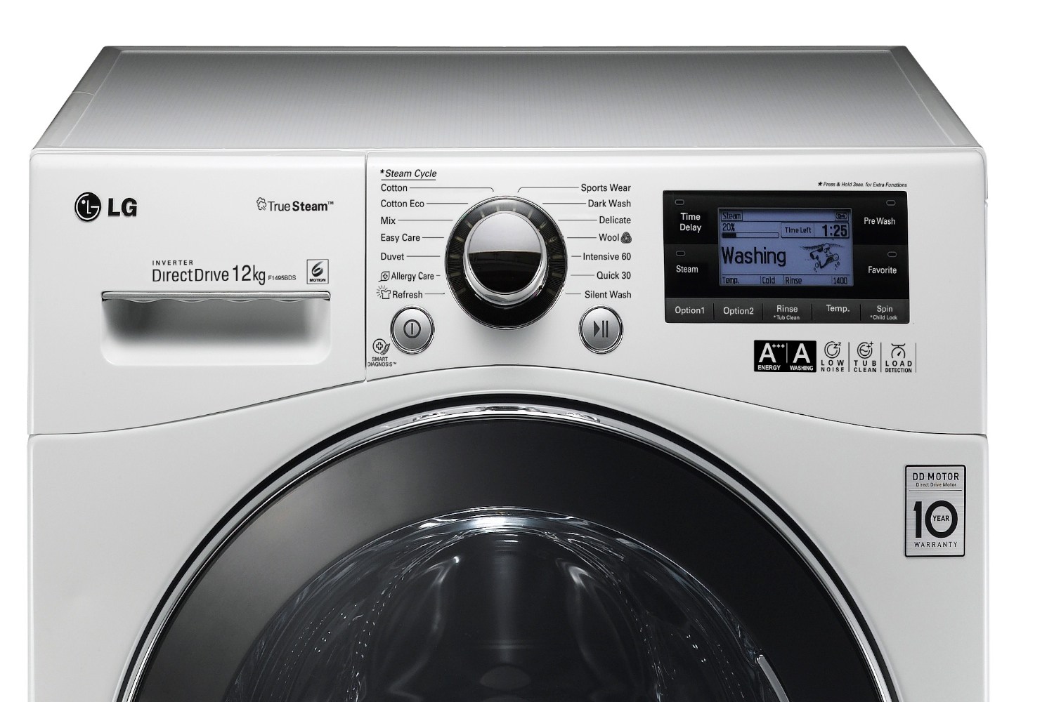 Nuevas lavadoras cuidan de tu del medioambiente | Computer