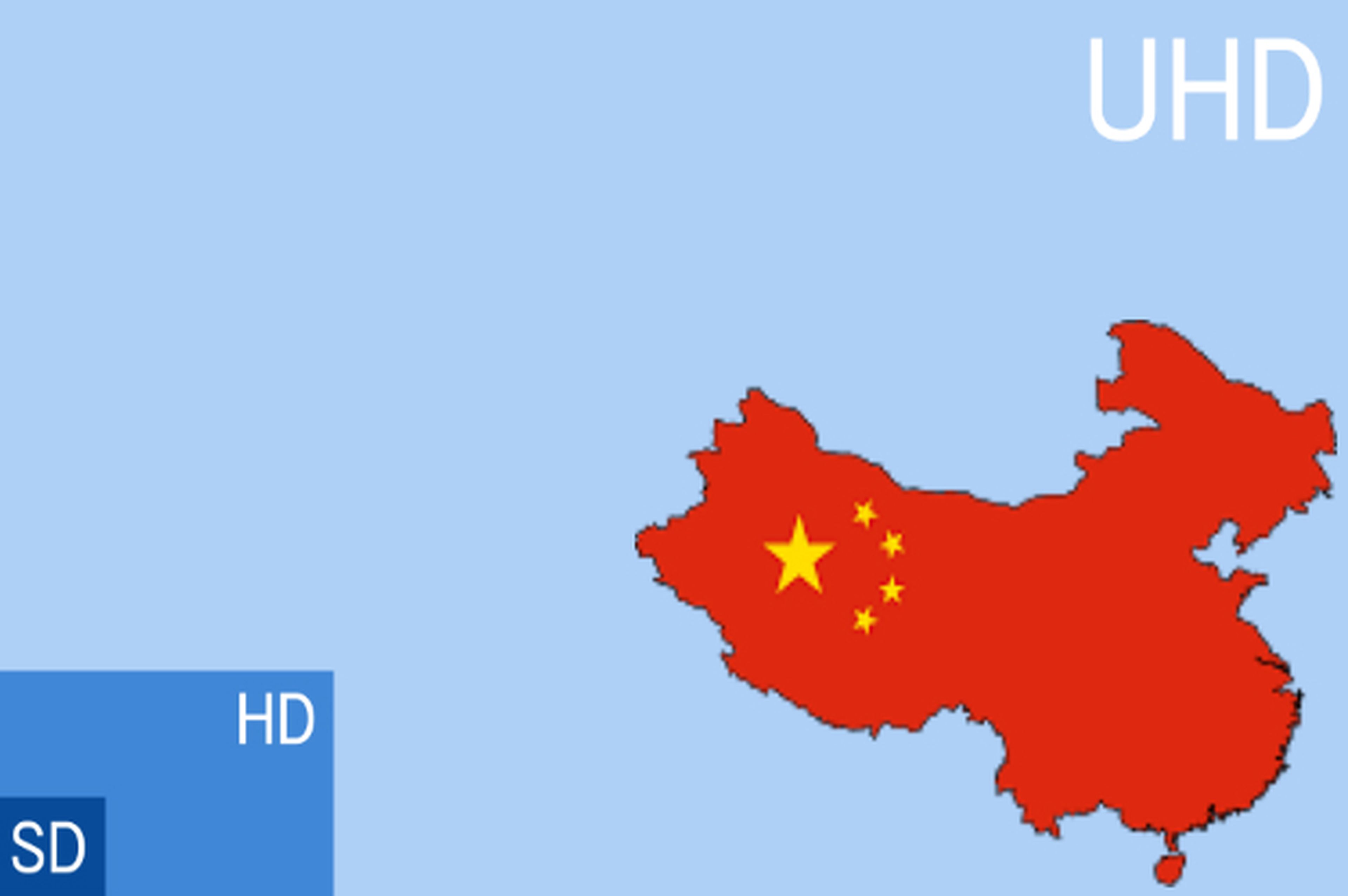 Dimensiones pantalla UHD con mapa de China