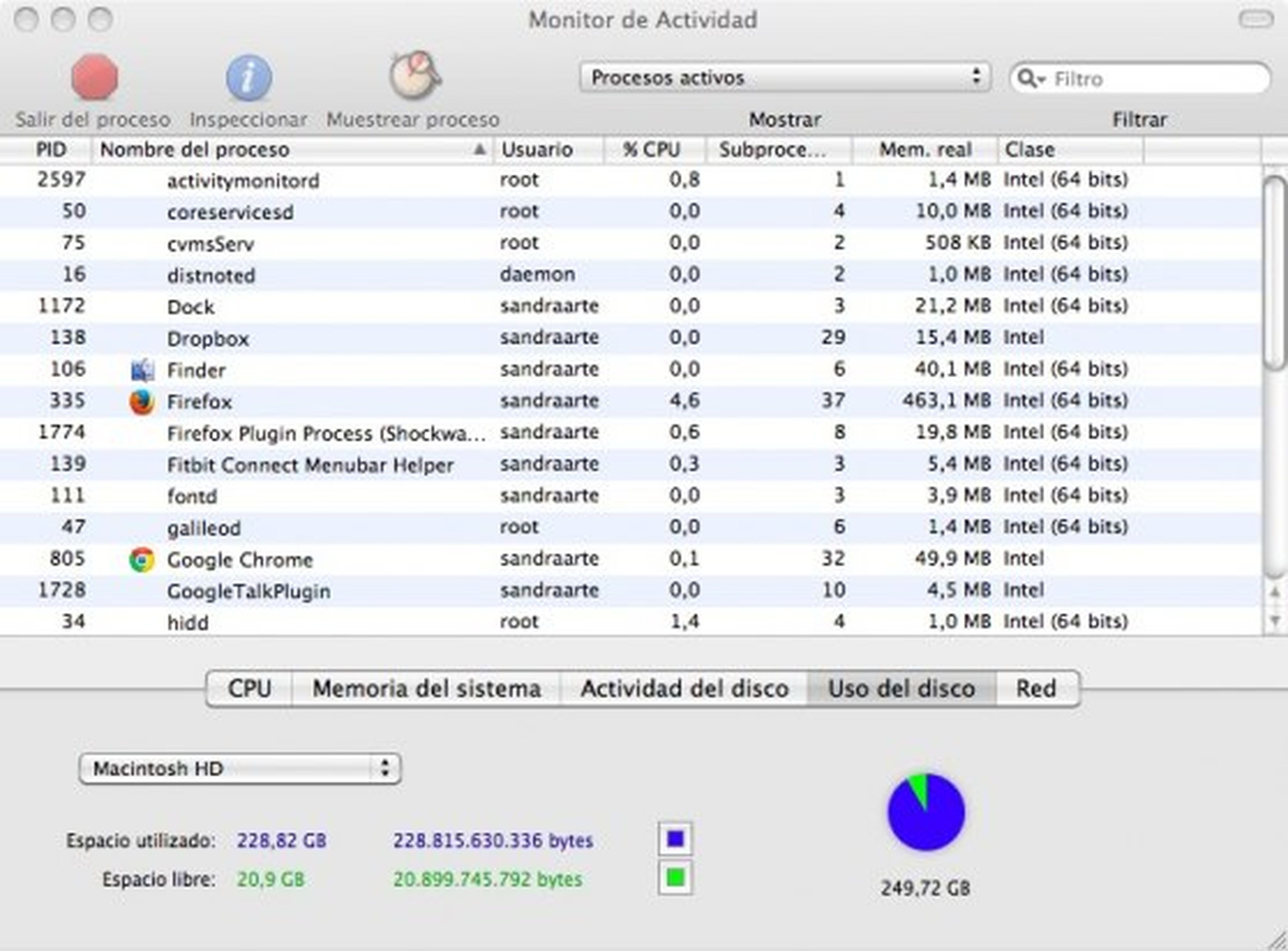 Monitoriza los procesos de tu Mac