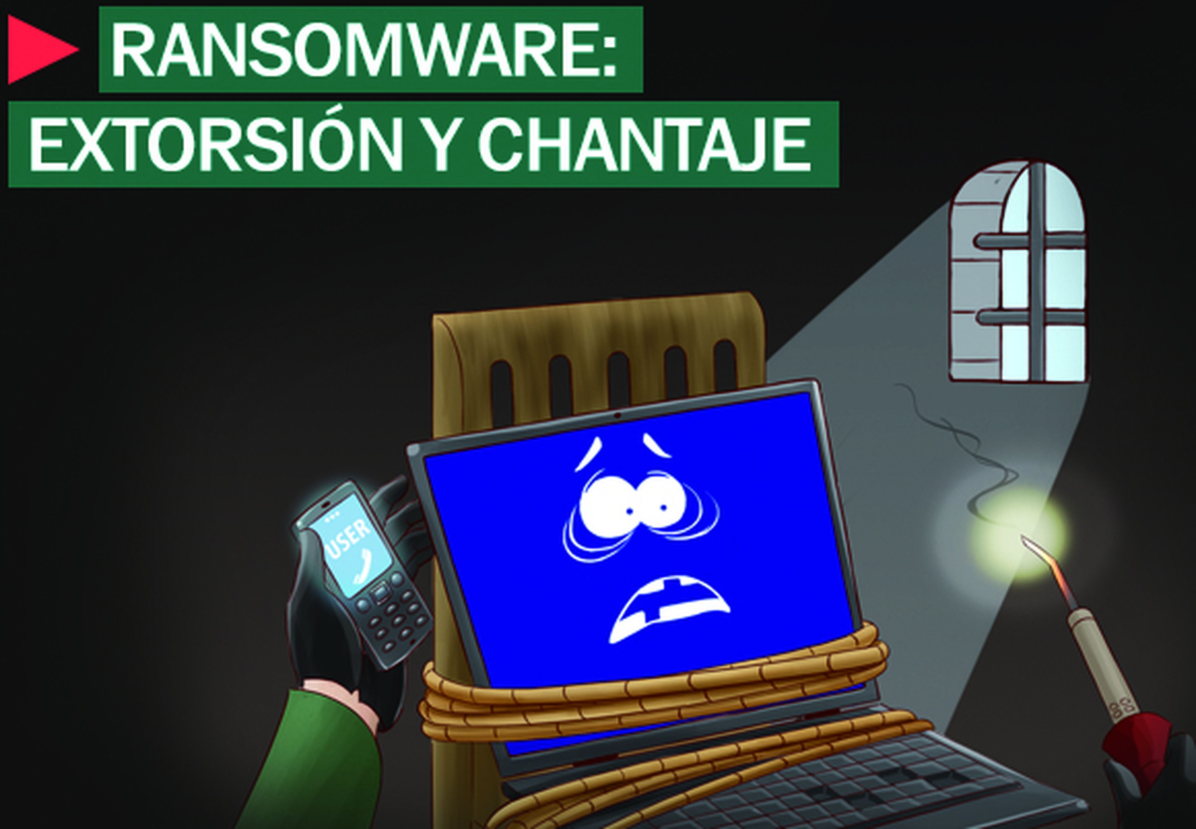 Ransomware, extorsión y chantaje