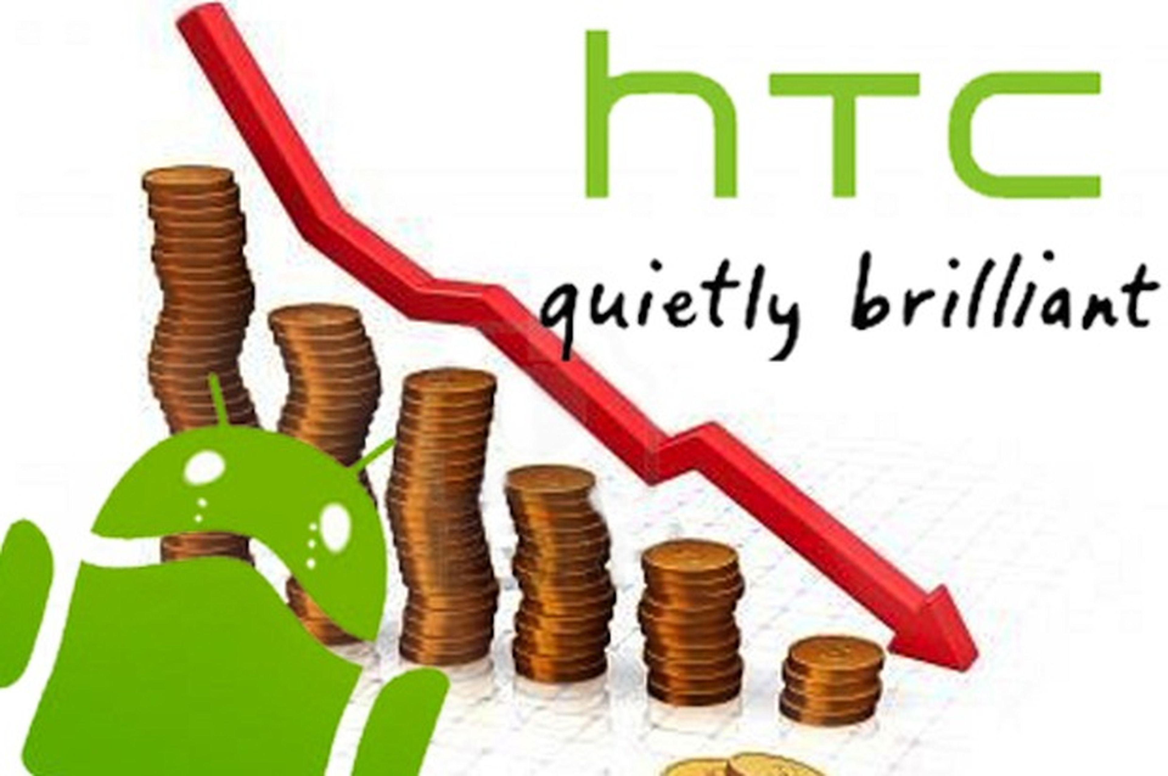 HTC incurre en pérdidas por primera vez
