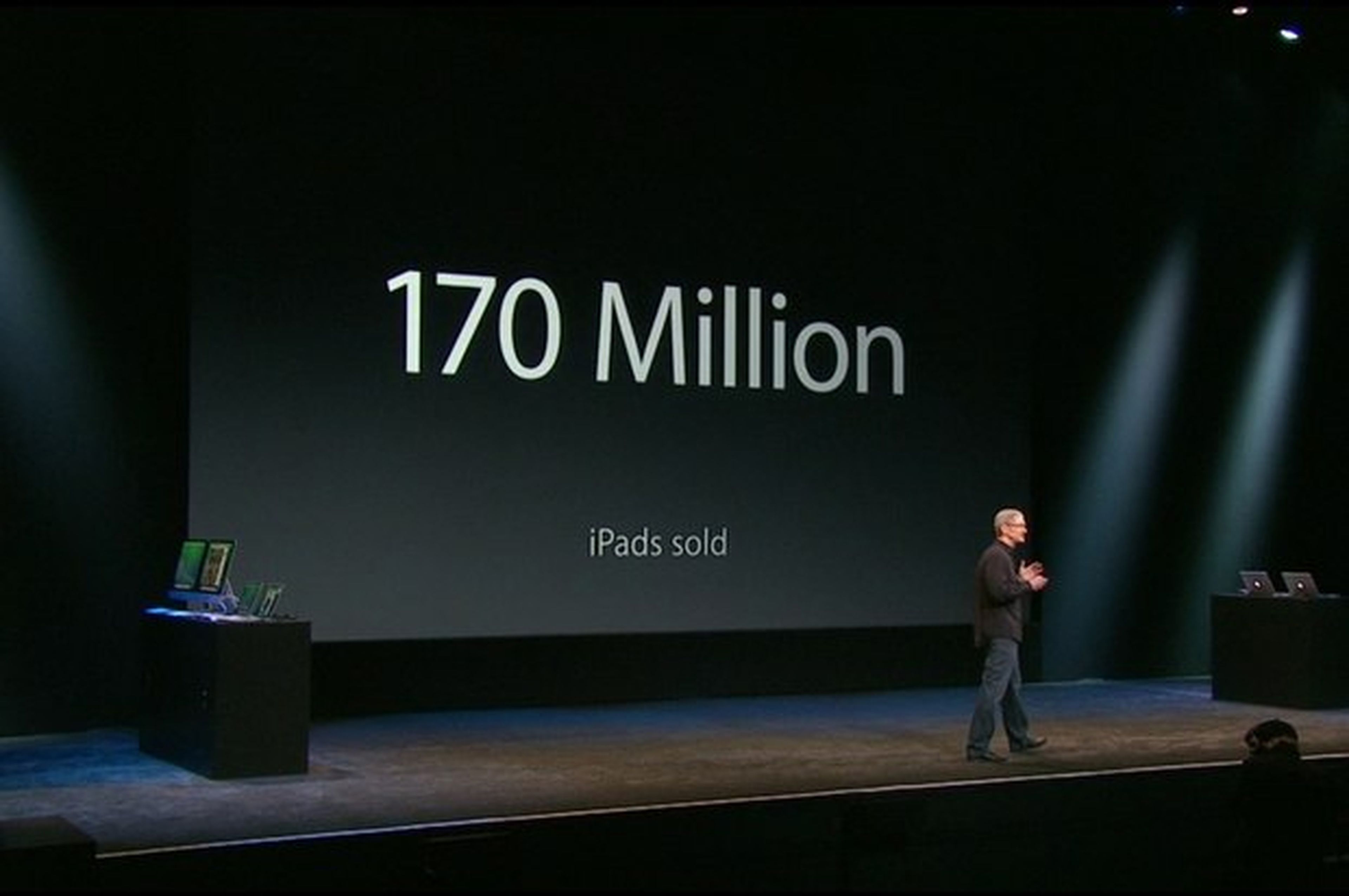 iPad vendidos