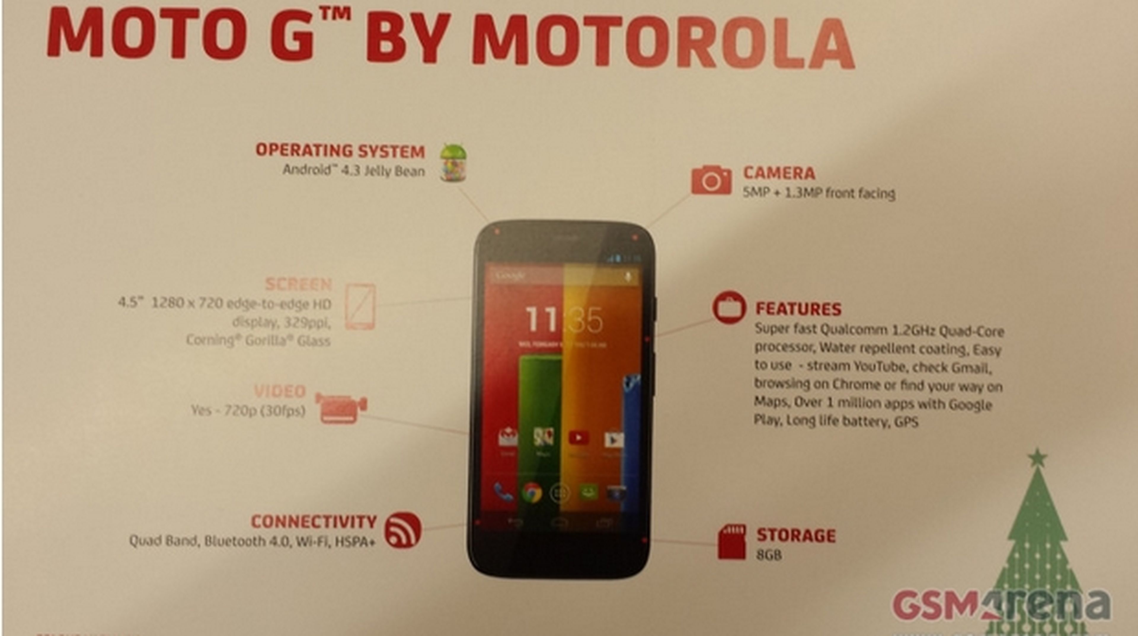 Fotos y especificaciones de Motorola Moto G