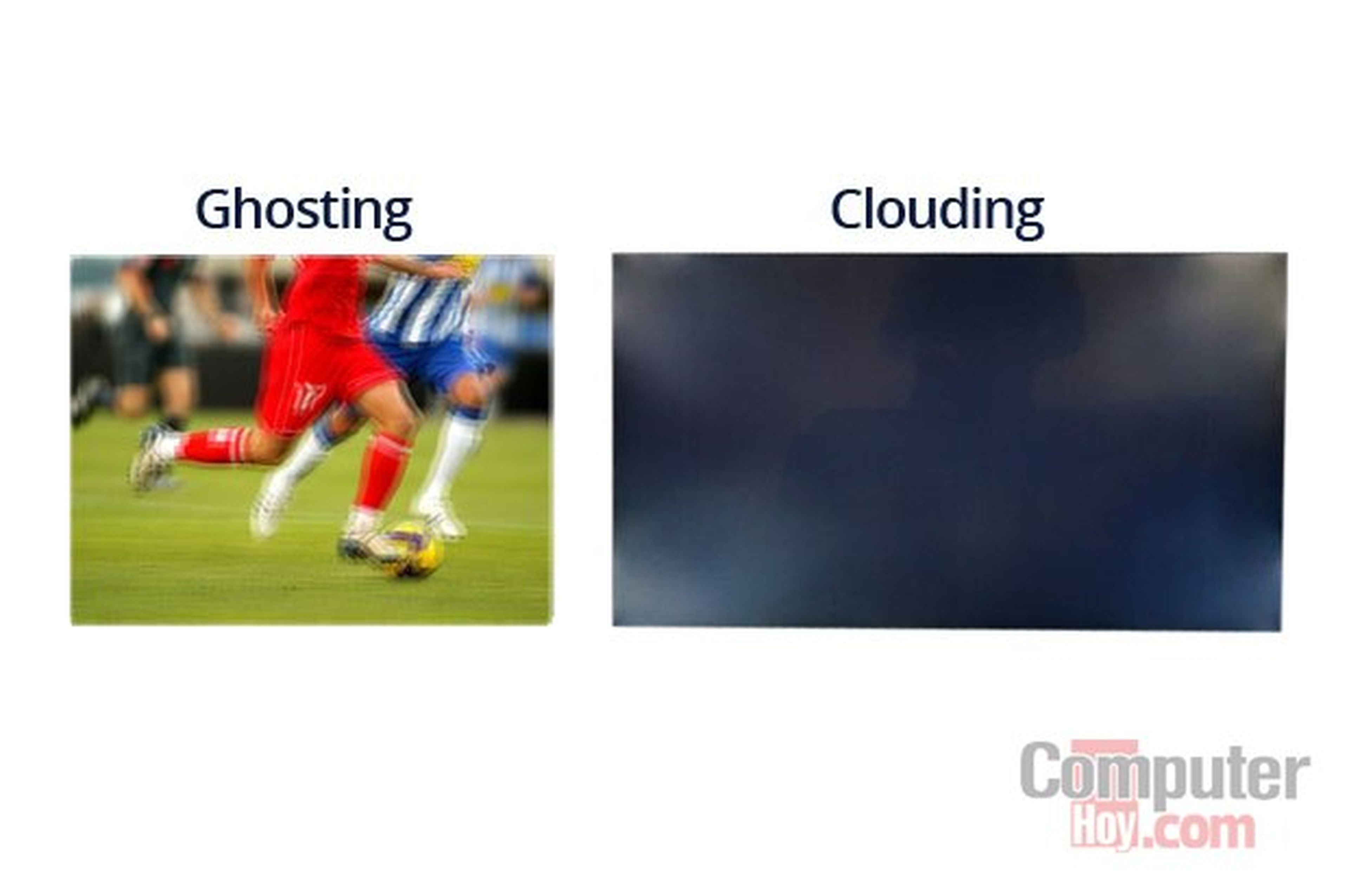 efecto ghosting y clouding