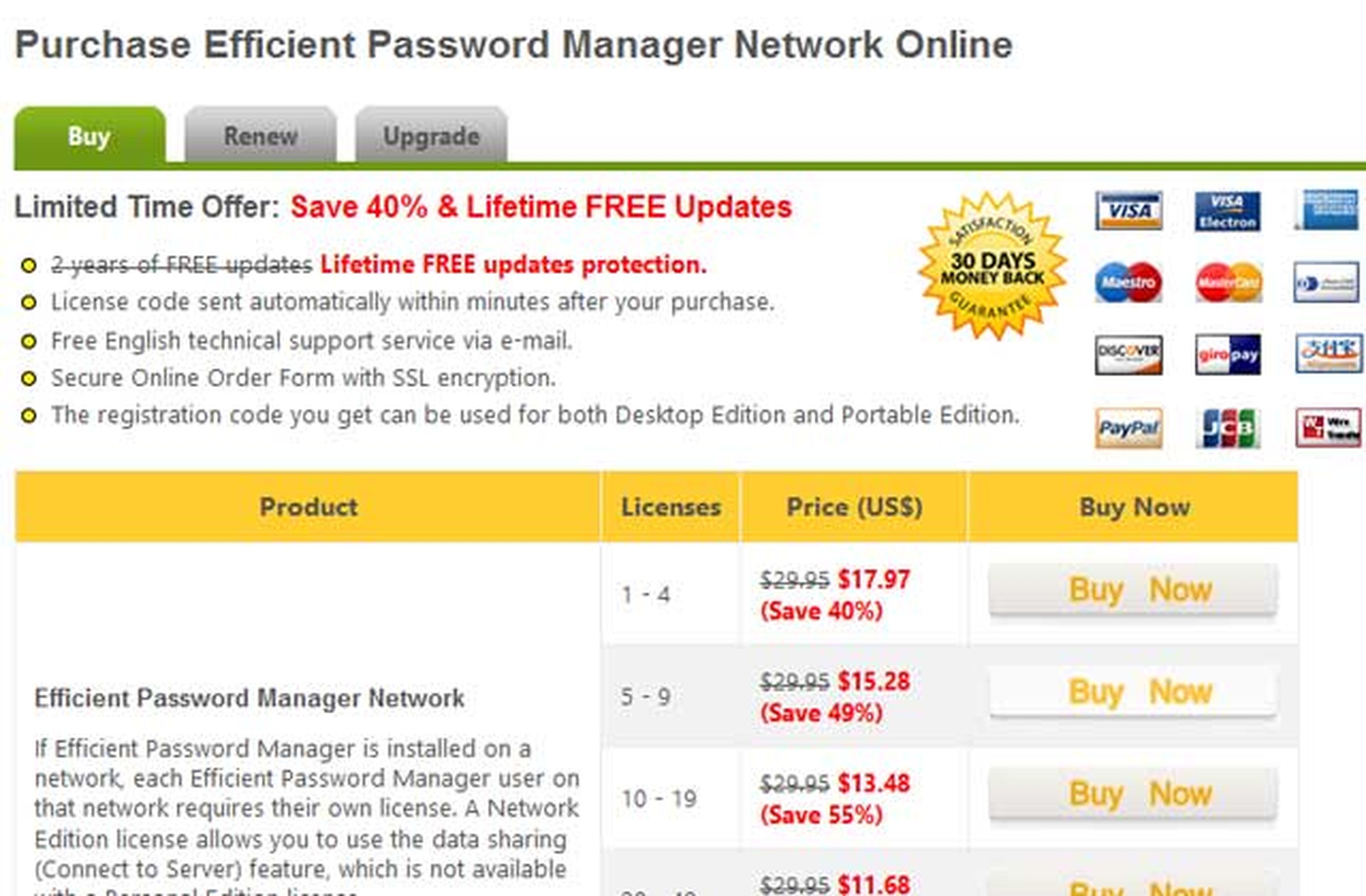 Opciones de compra y descuentos por usuario en Efficient Password Manager Pro