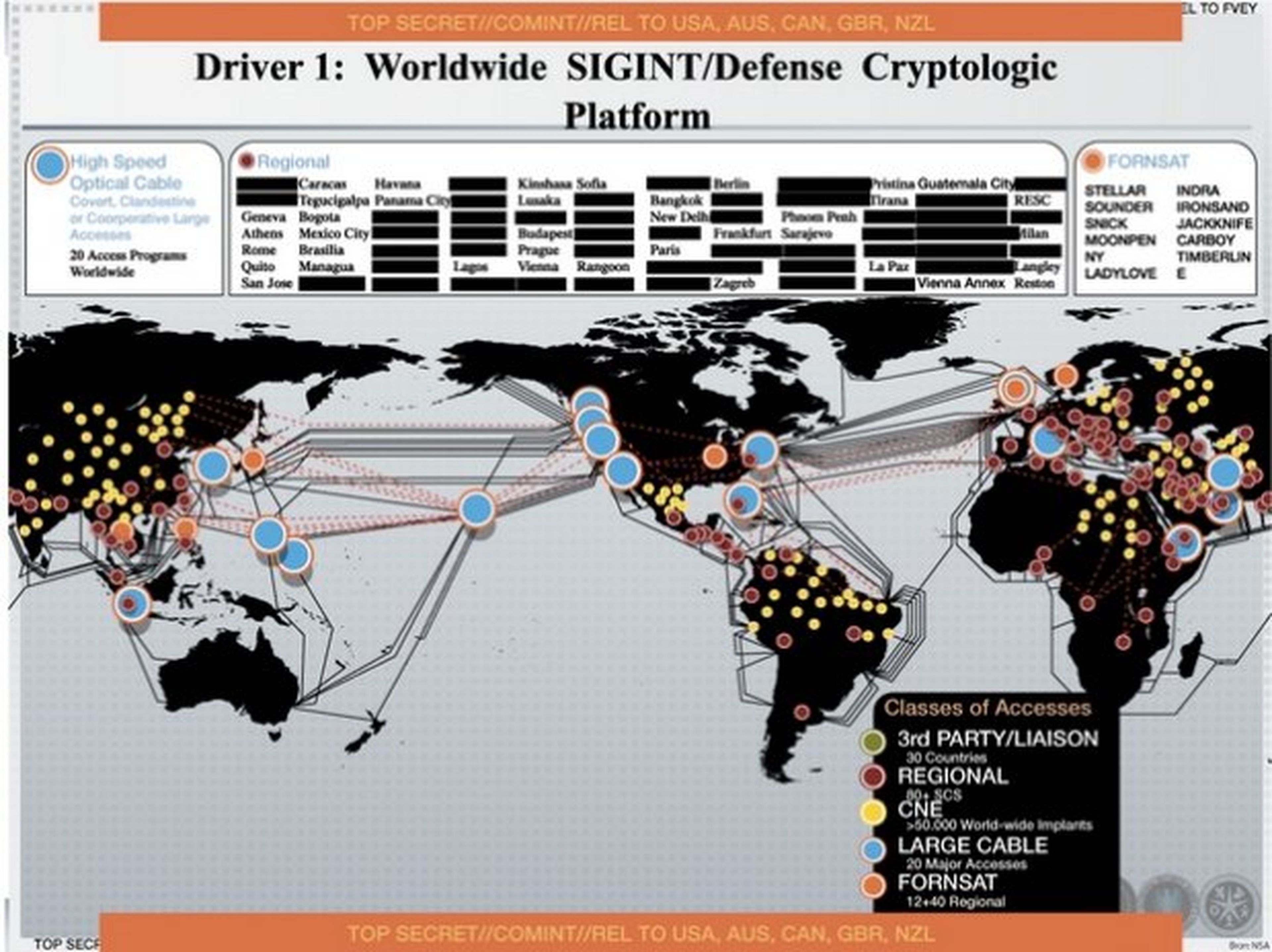Redes infectadas con malware. Foto: NRC.nl