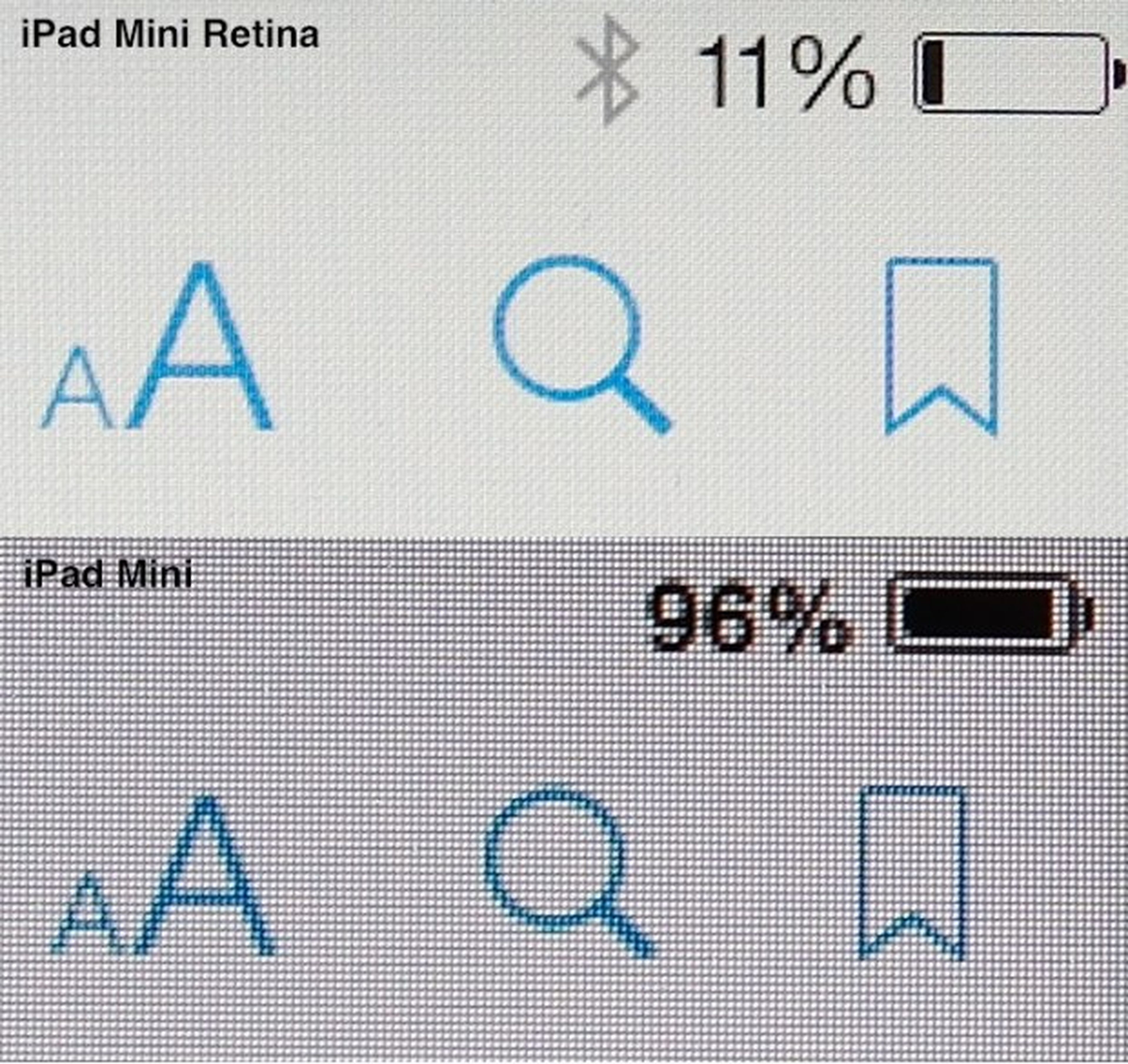 iPad Mini Retina a prueba: 48 horas con el nuevo iPad Mini