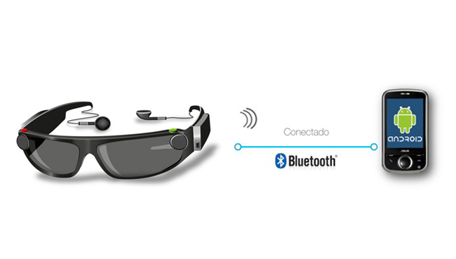 Gafas para ciegos traducen los en sonidos | Computer Hoy