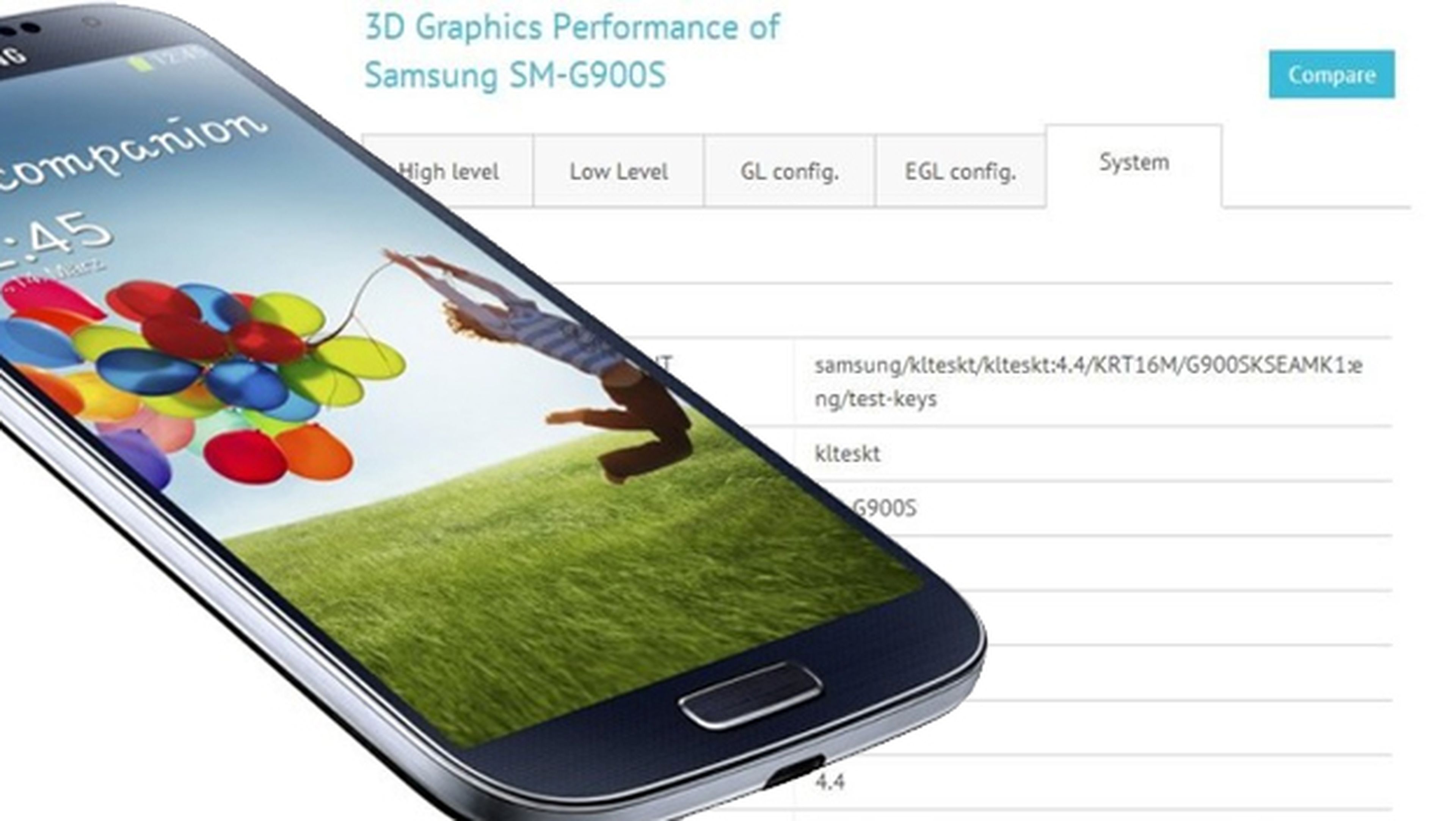 Samsung Galaxy S5 benchmark