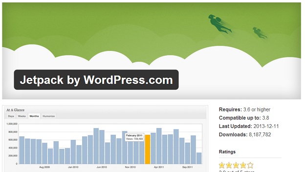 Los 10 Mejores Plugins Para WordPress