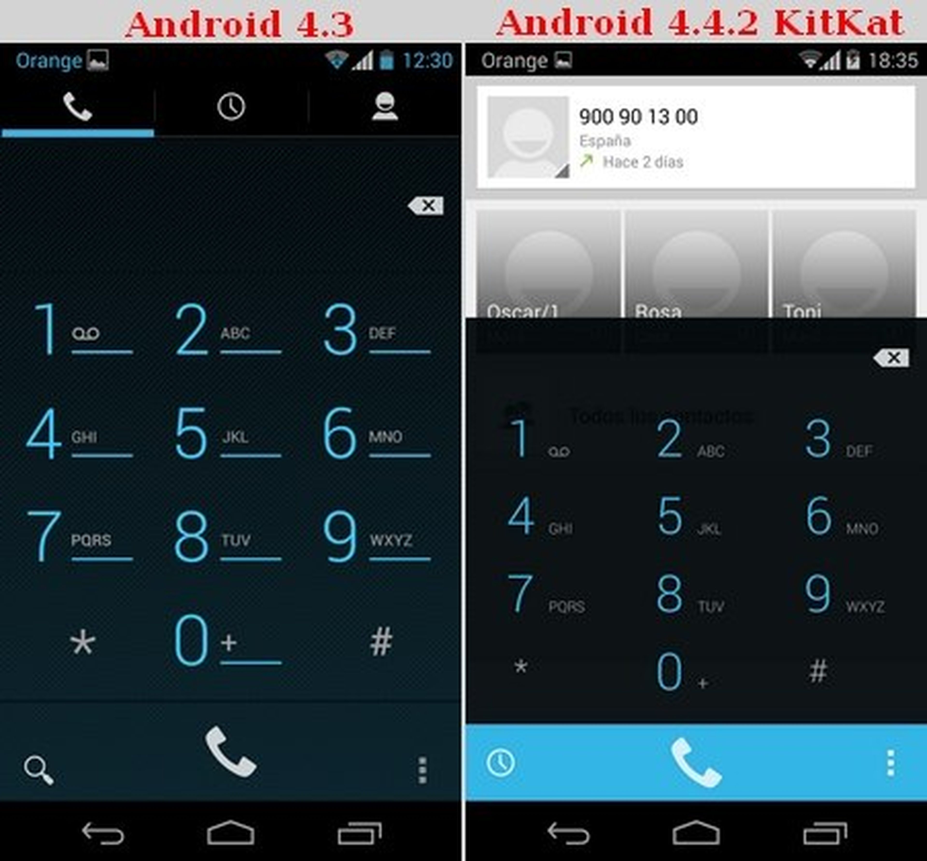 Android 4.4 KitKat en Moto G