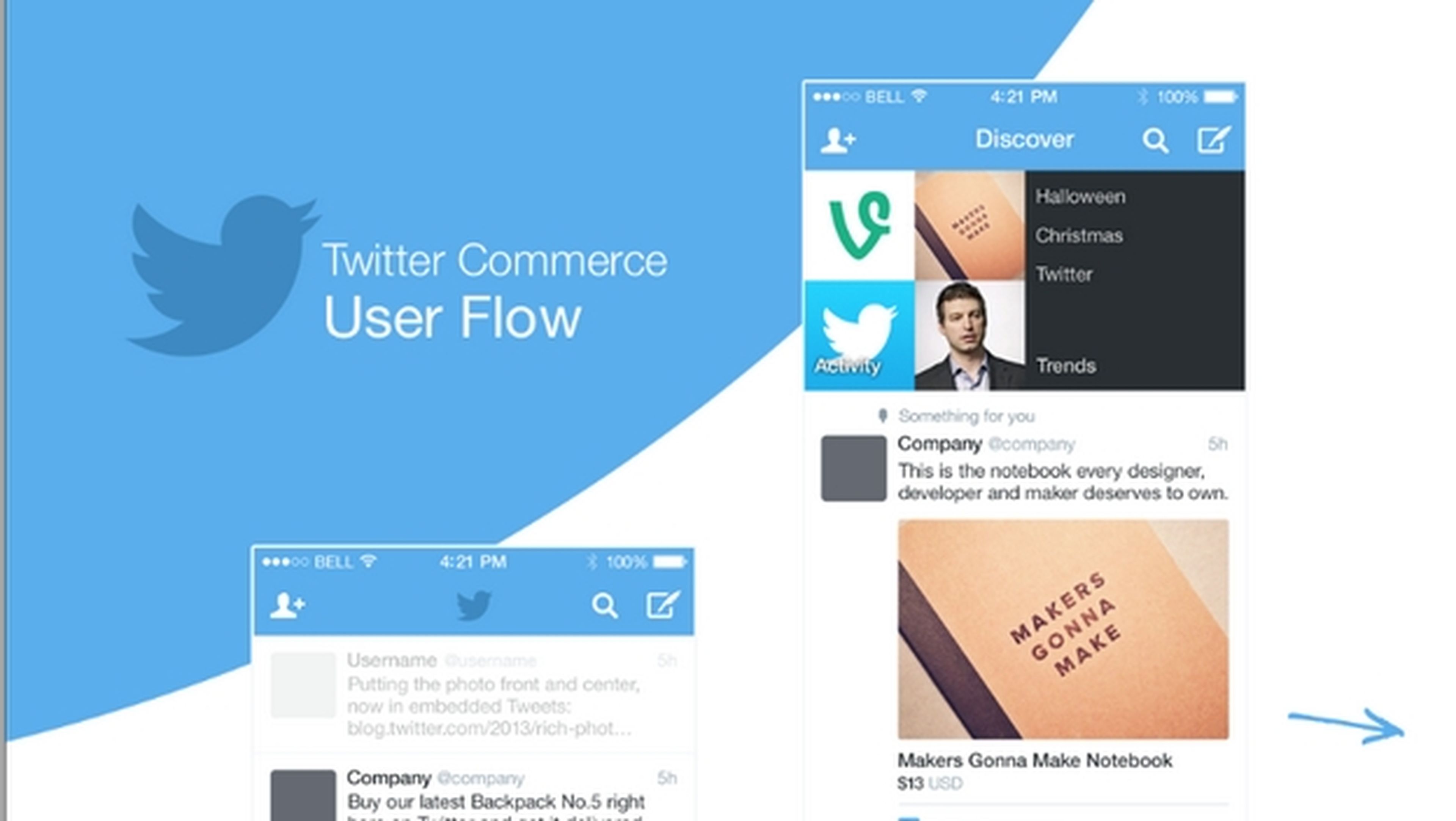 Twitter te permitirá comprar y pagar productos desde un tuit, con Twitter Commerce