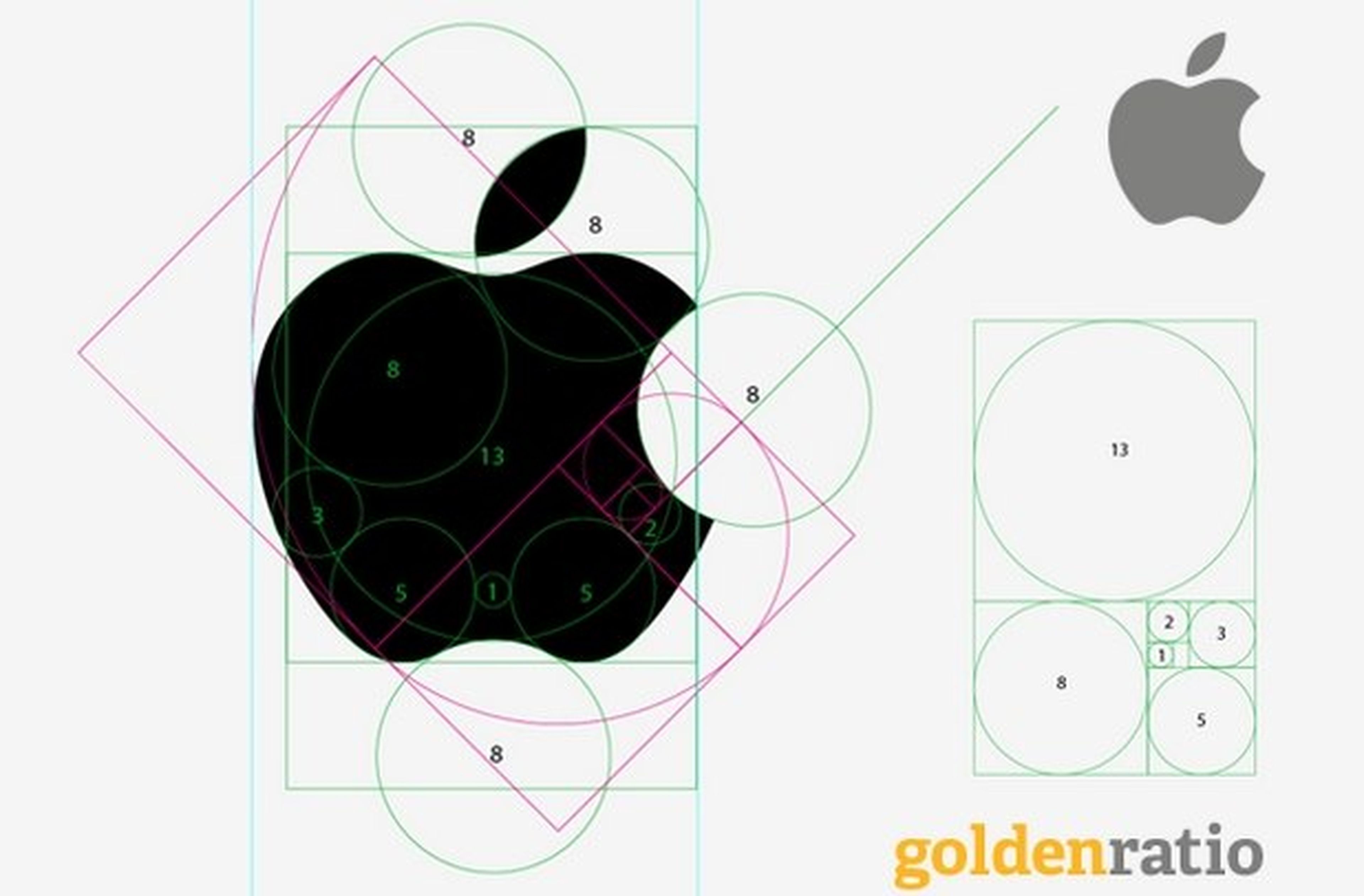 Logo de Apple y Sucesión de Fibonacci