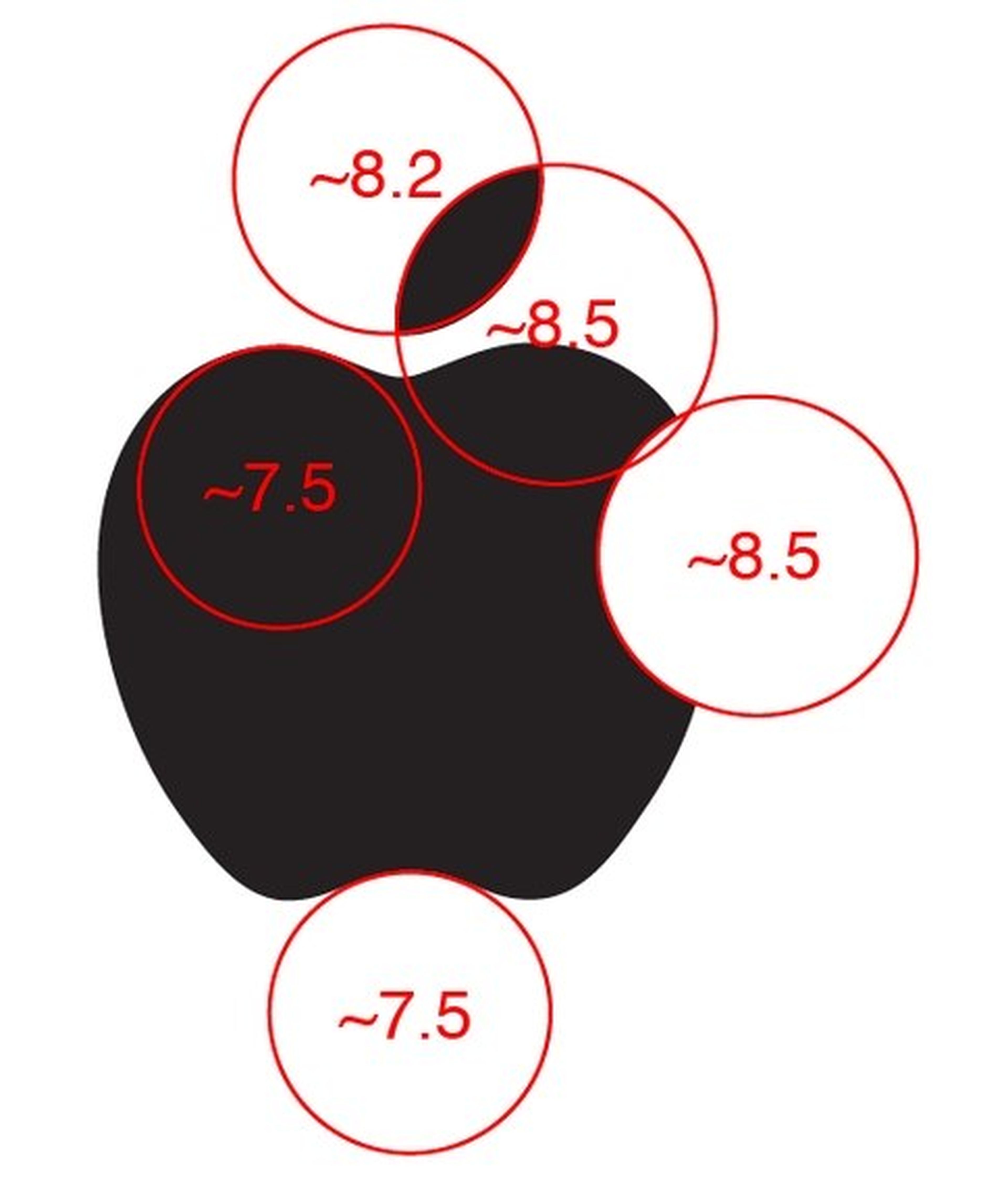 Logo de Apple y Fibonacci