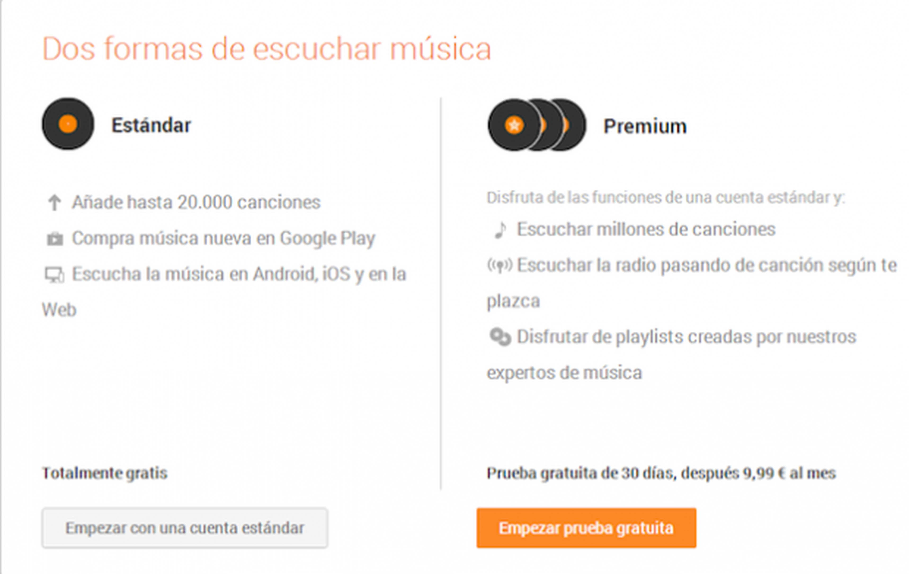 Google Play Music Estándar o Premium