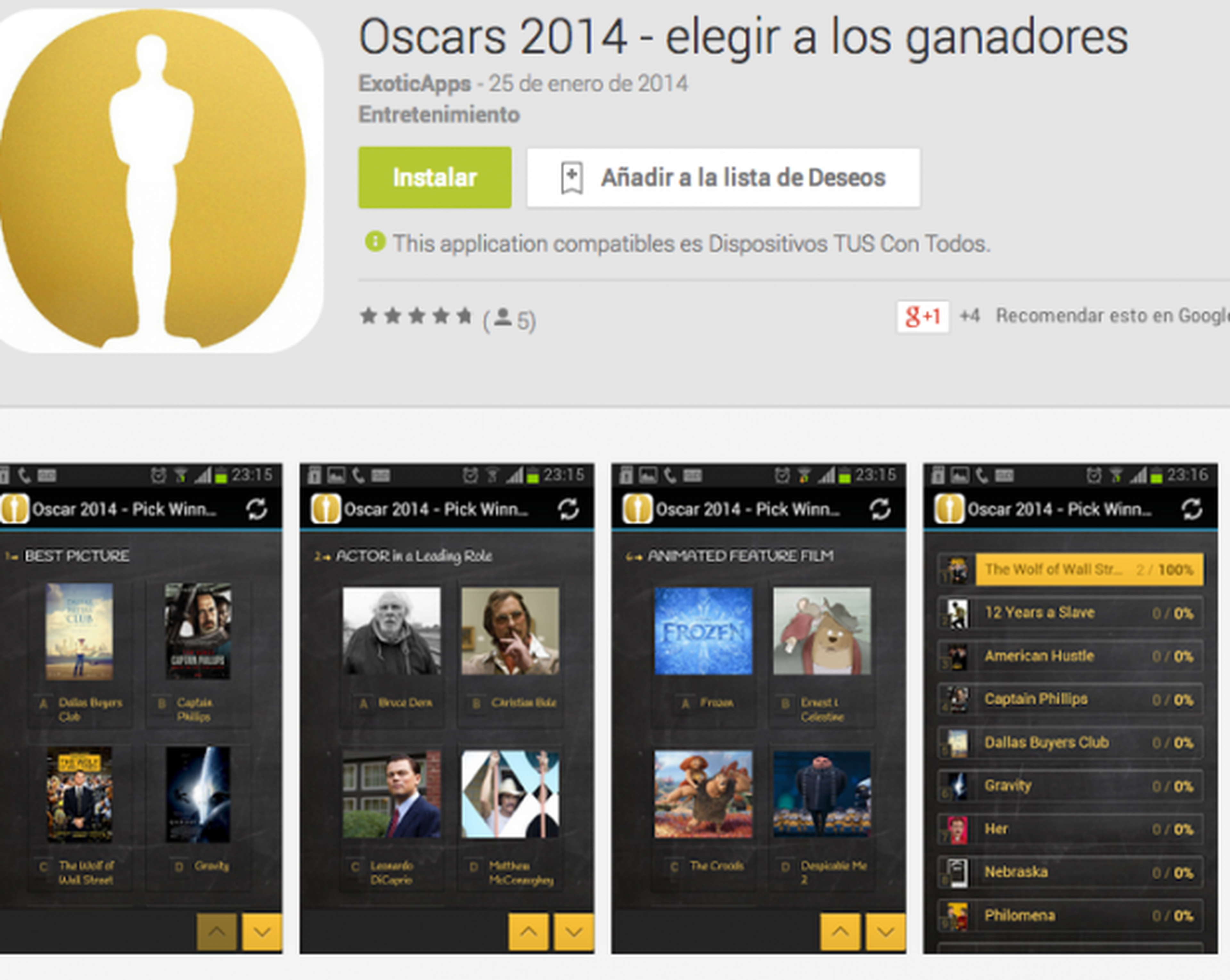 Oscars 2014 Pick Winners