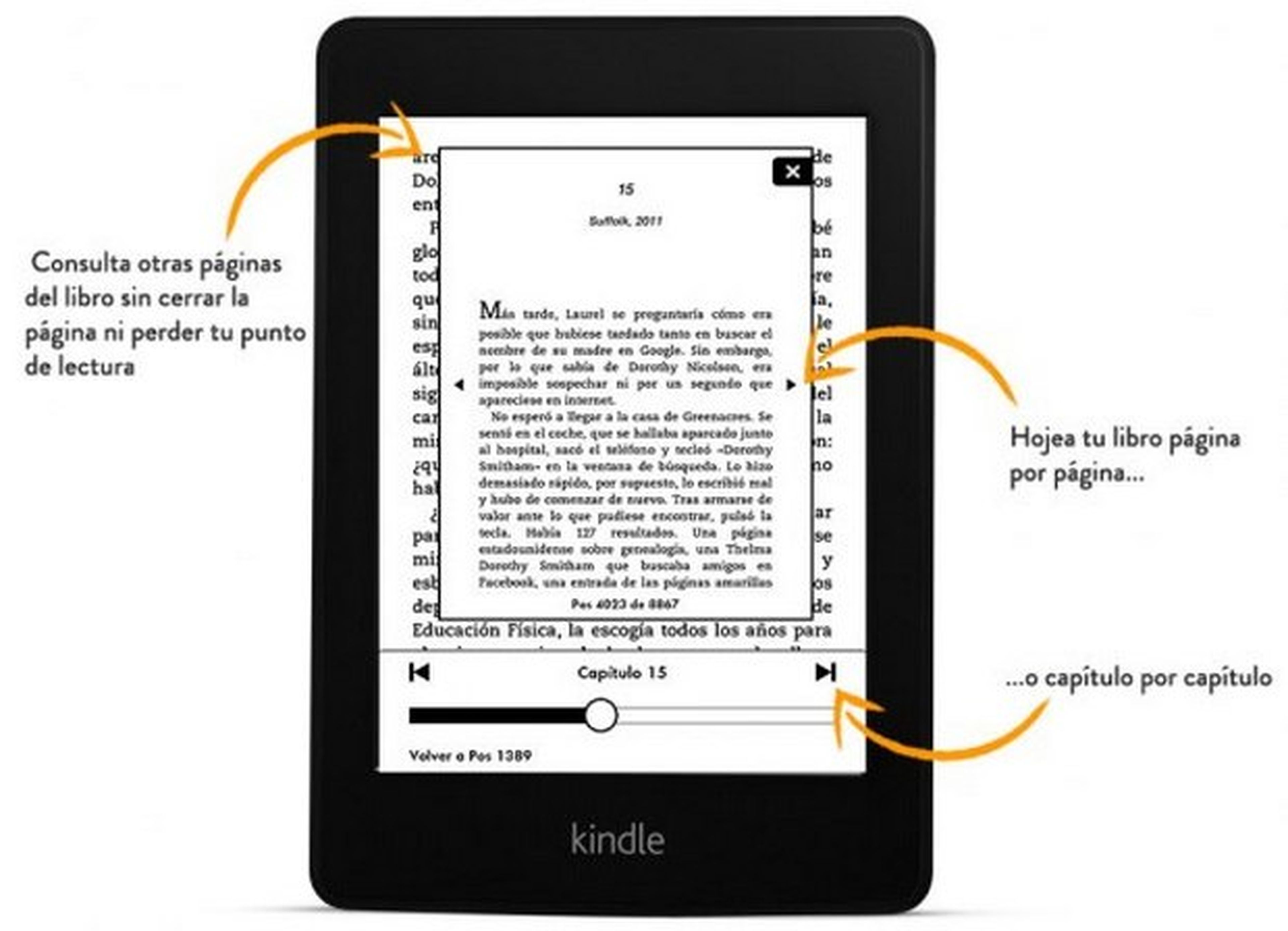 Actualización Kindle Paperwhite 2012