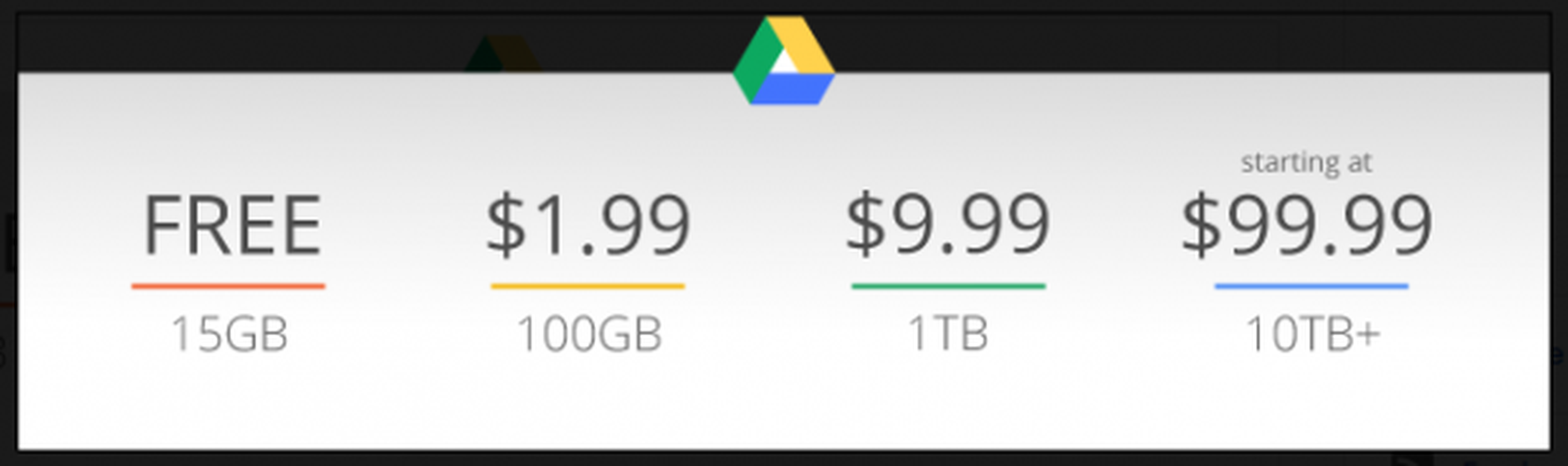 Google anuncia una rebaja en los precios de Google Drive
