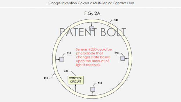Google patenta unas lentillas inteligentes