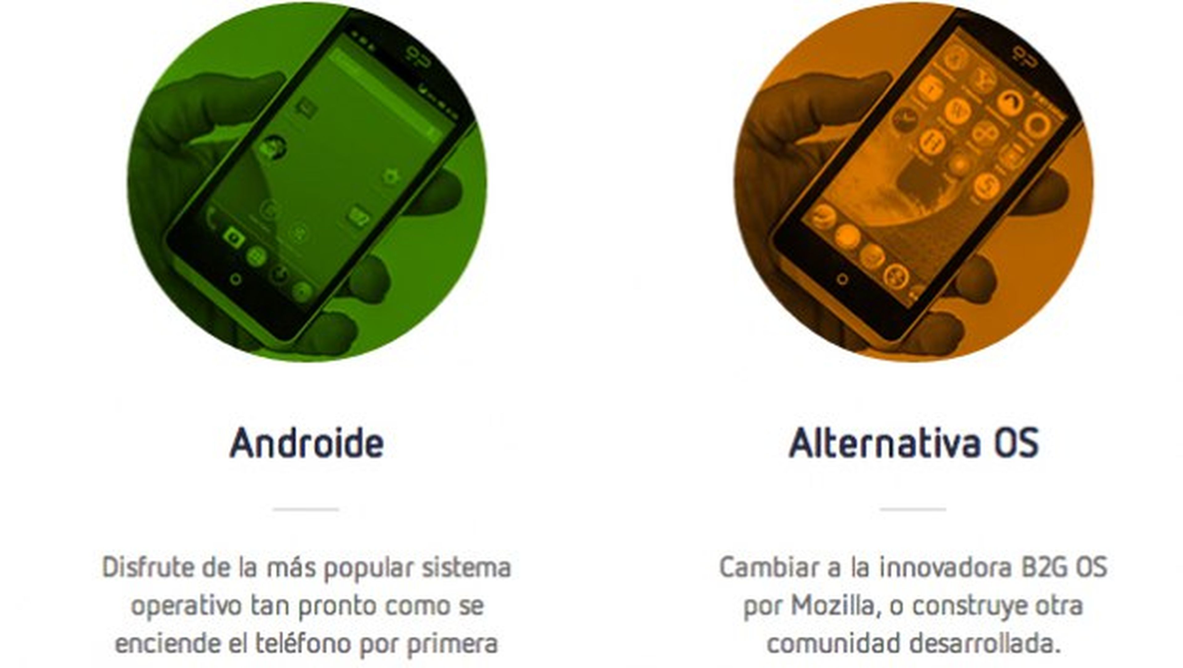 Android y Boot2Gecko