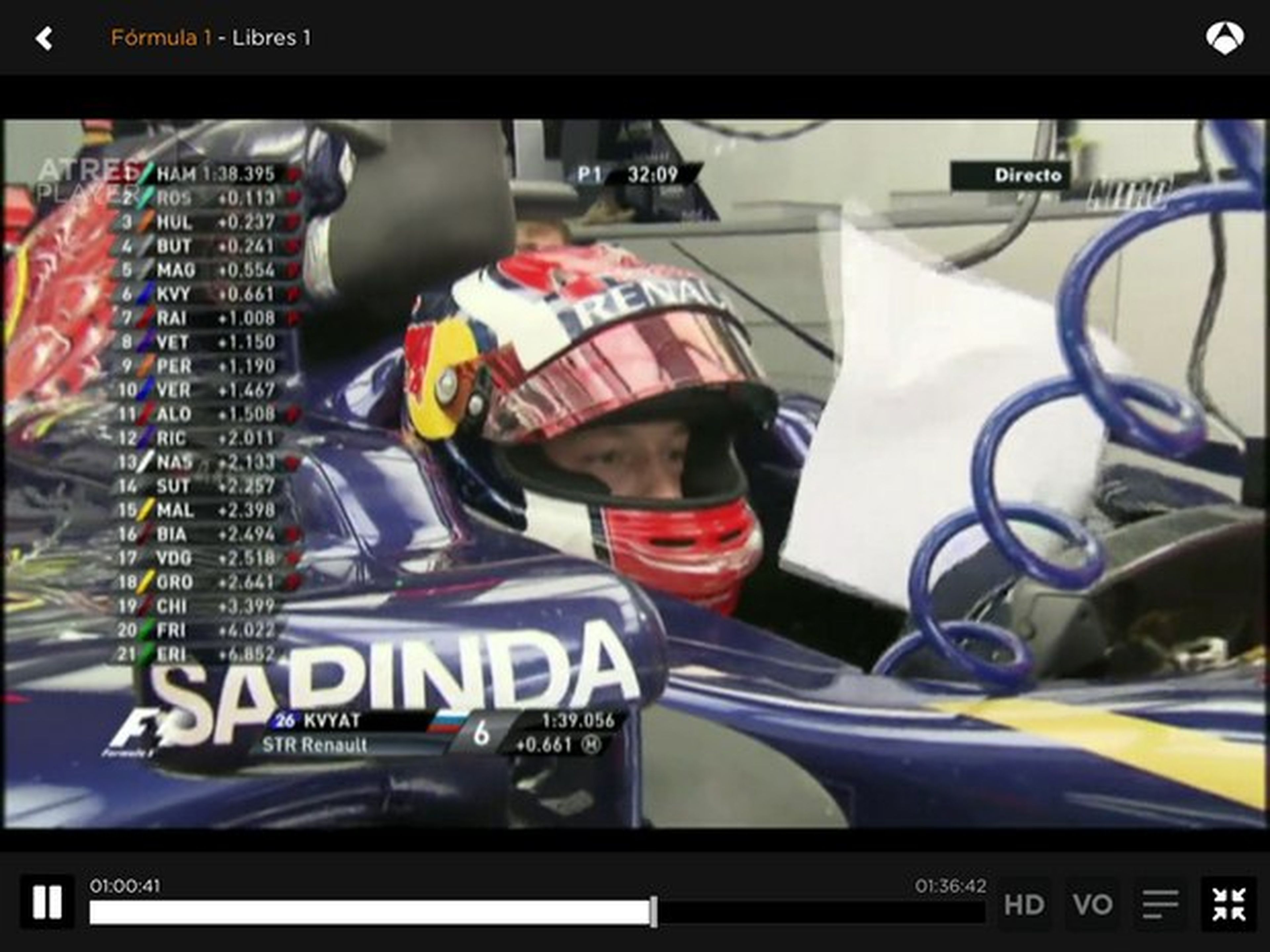 Dónde ver online GP Bahrein F1 2014