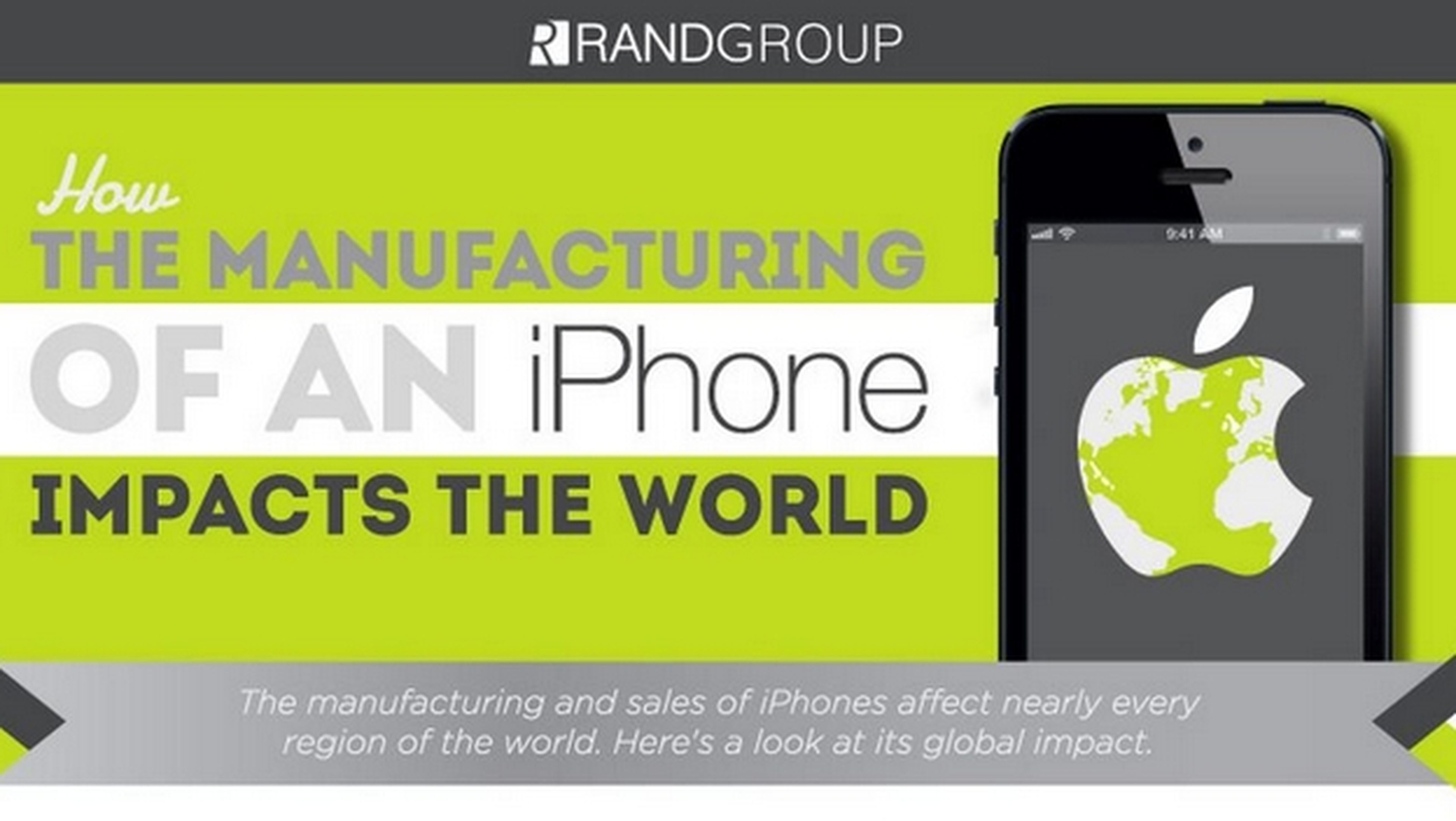 El impacto de la fabricación del iPhone en el mundo (infografía)