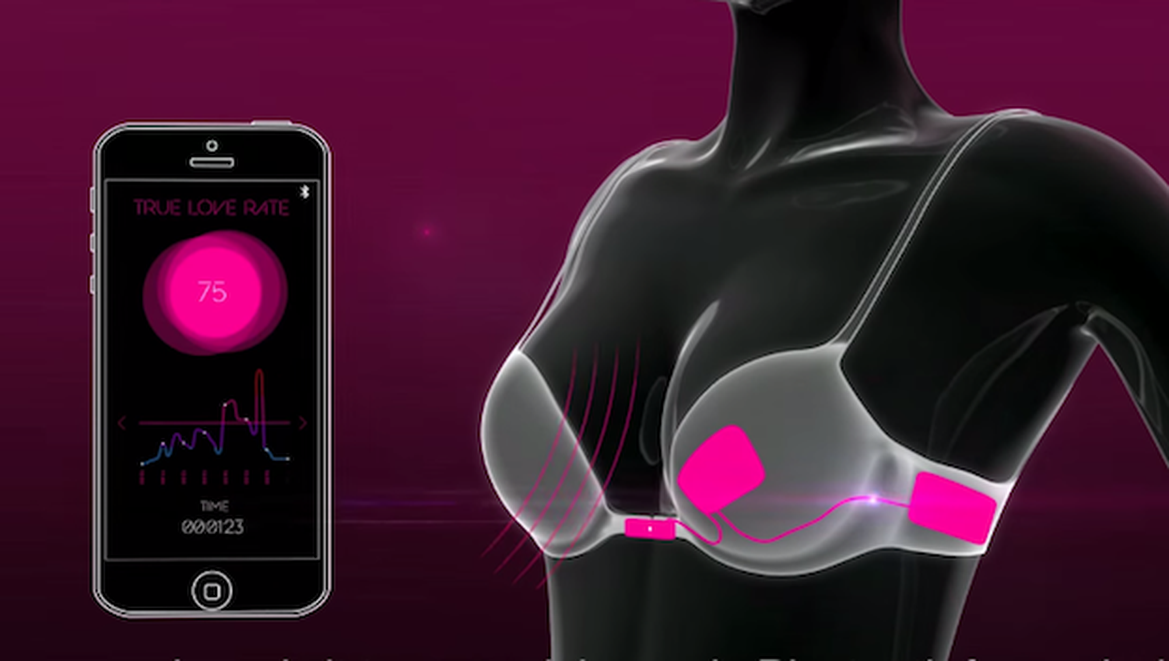 Inventos tecnológicos y apps para mejorar tu vida sexual