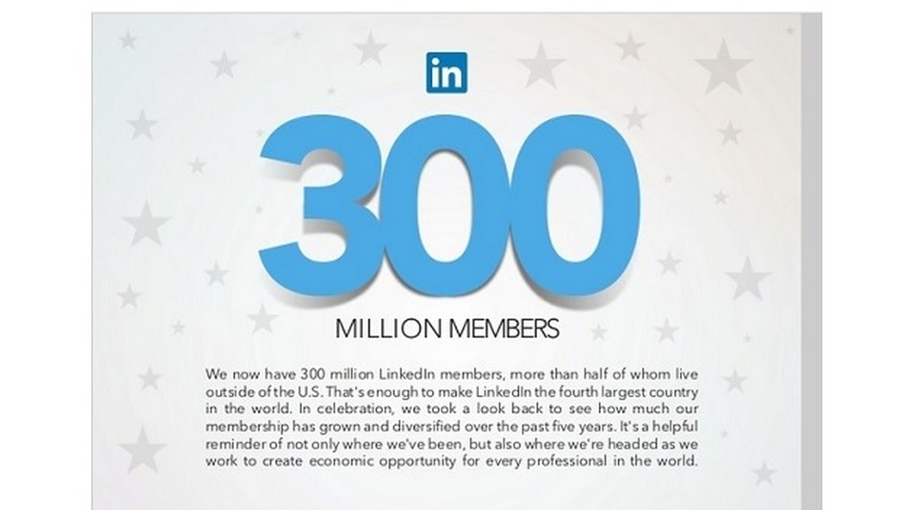 300 millones de usuarios de linkedIn