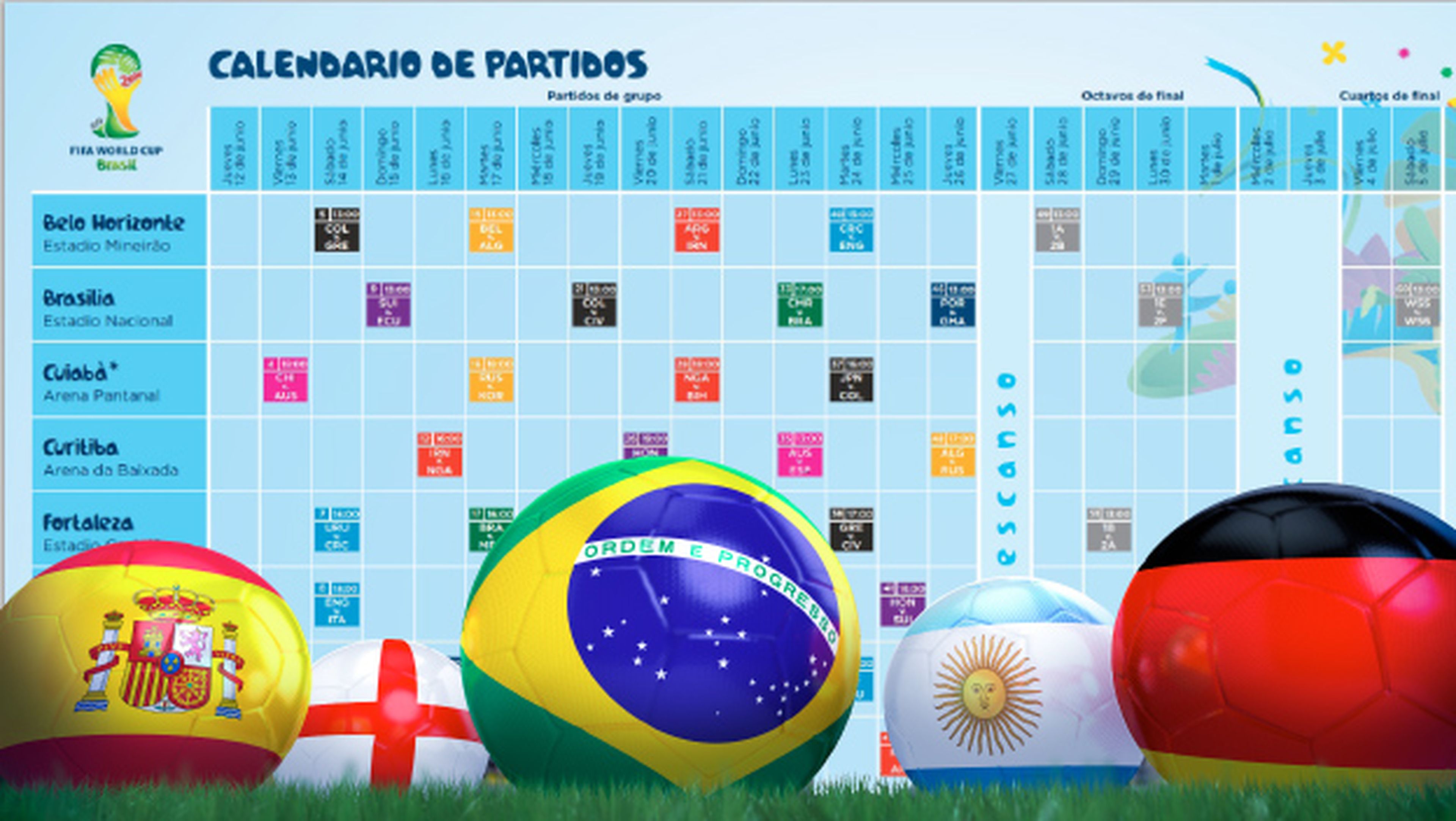 Calendario del Mundial: Fecha y hora