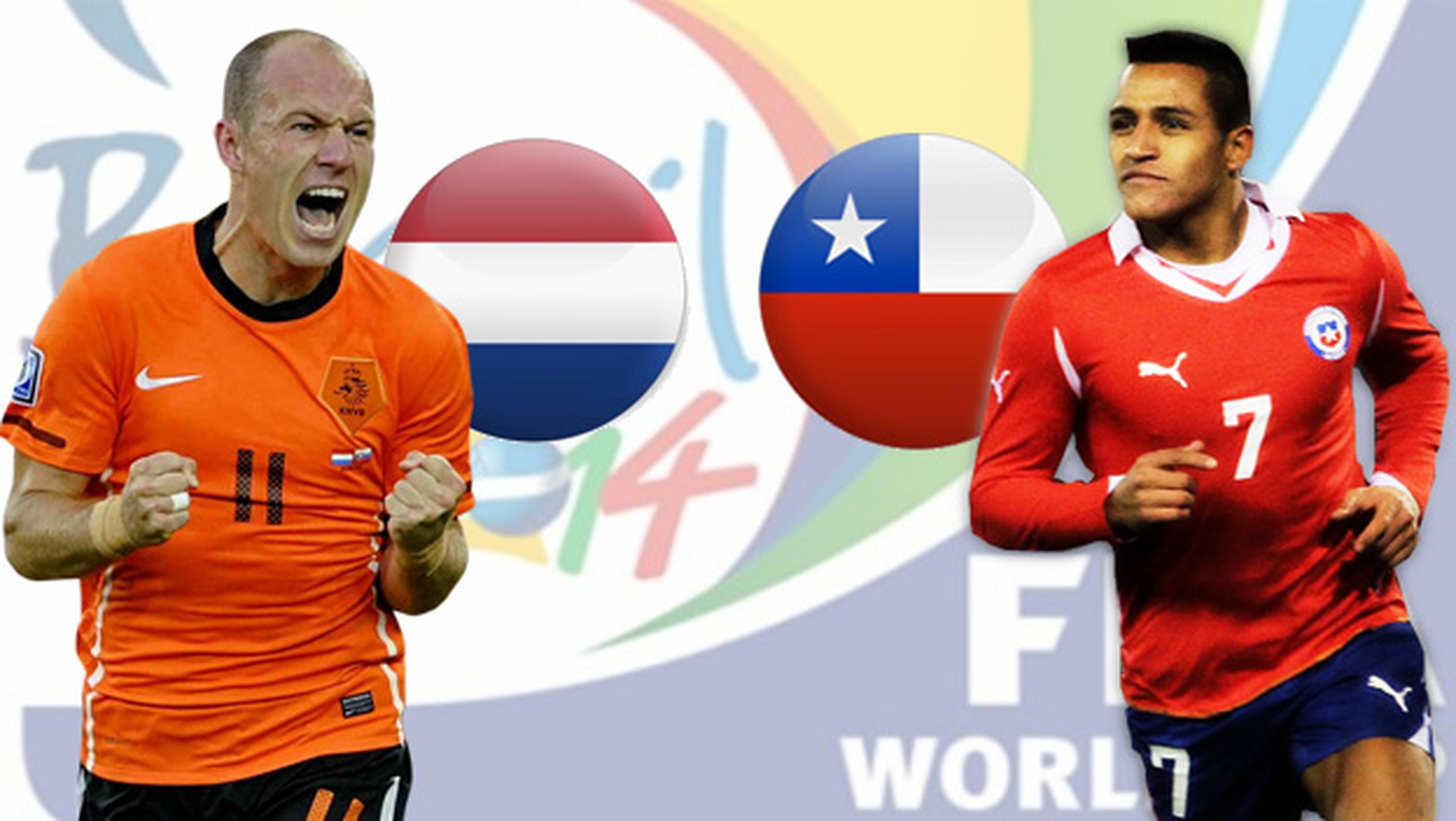 Holanda contra Chile