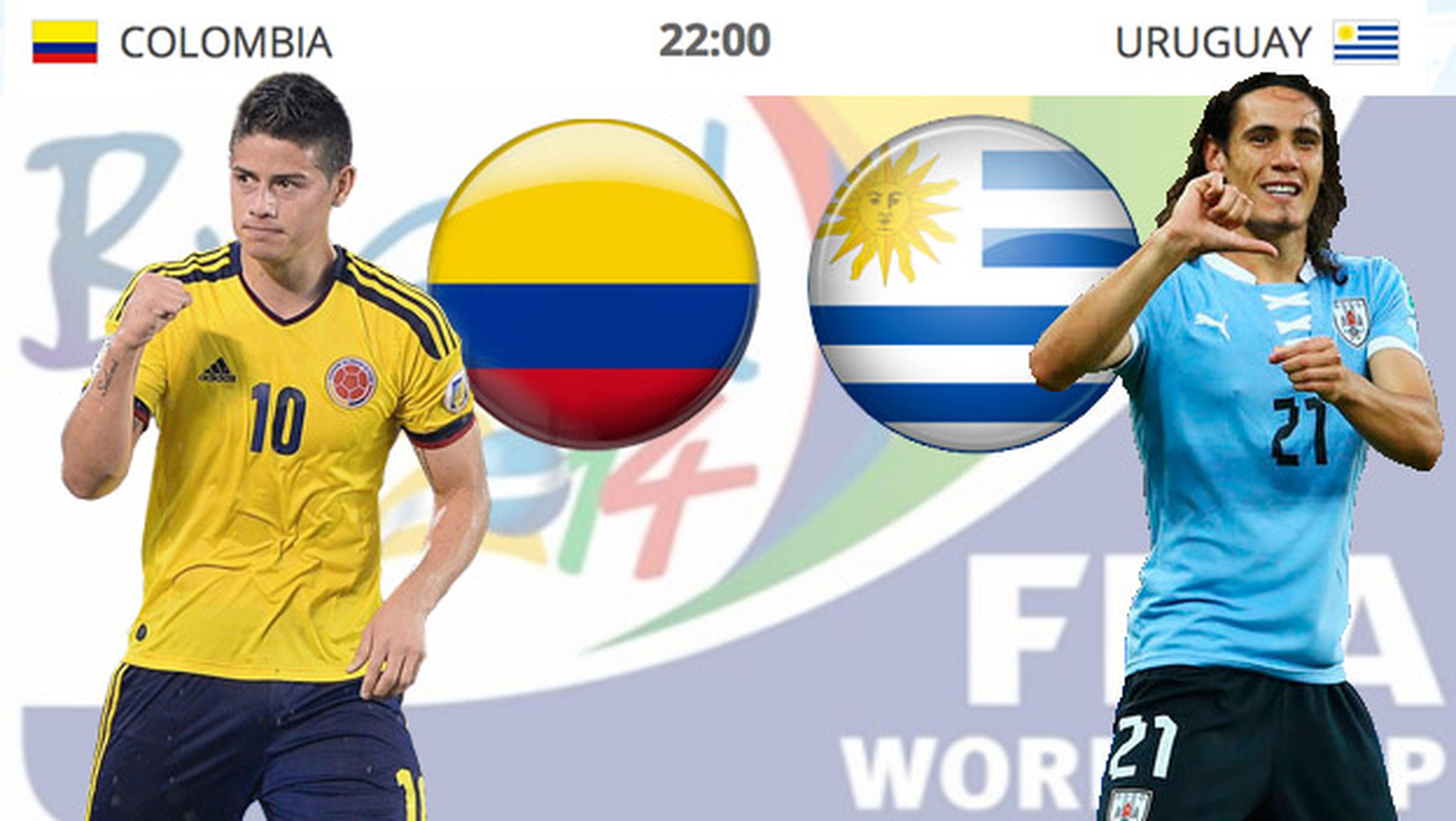 Colombia contra Uruguay