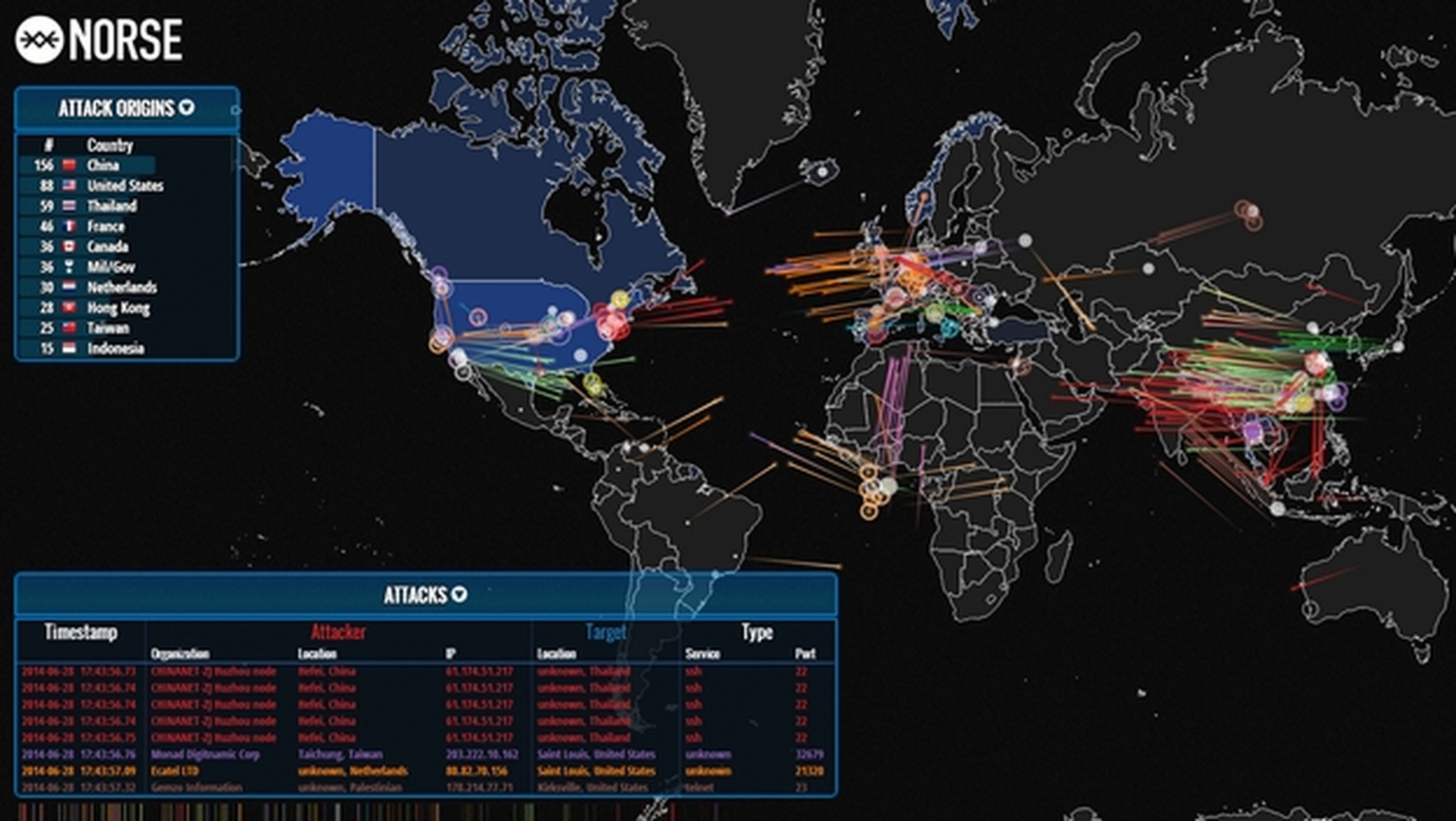 Mapa de los ataques hacker en tiempo real.