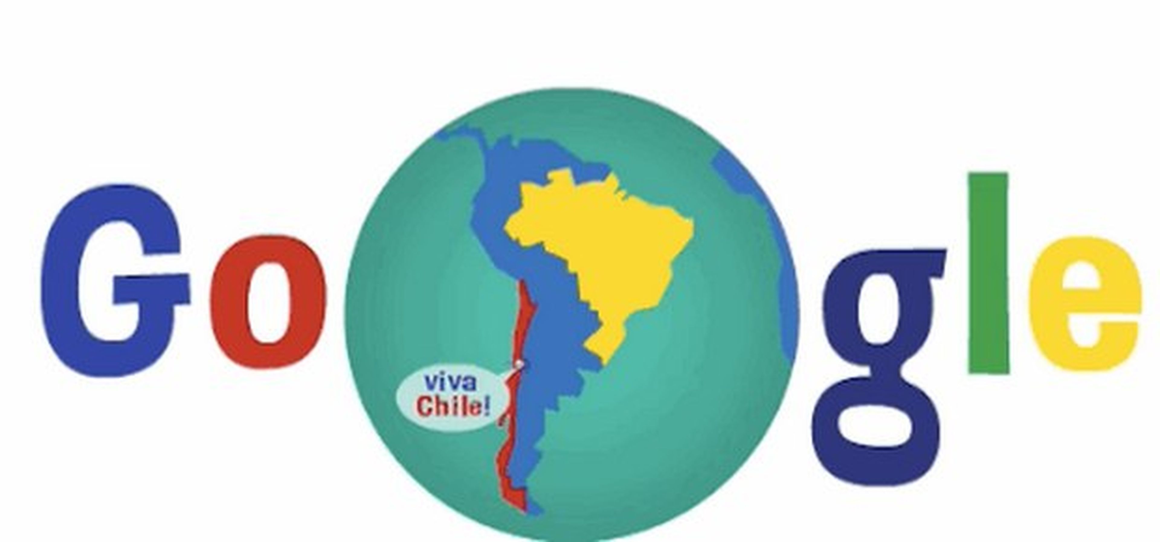 Doodle Chile Argentina Tierra de Fuego