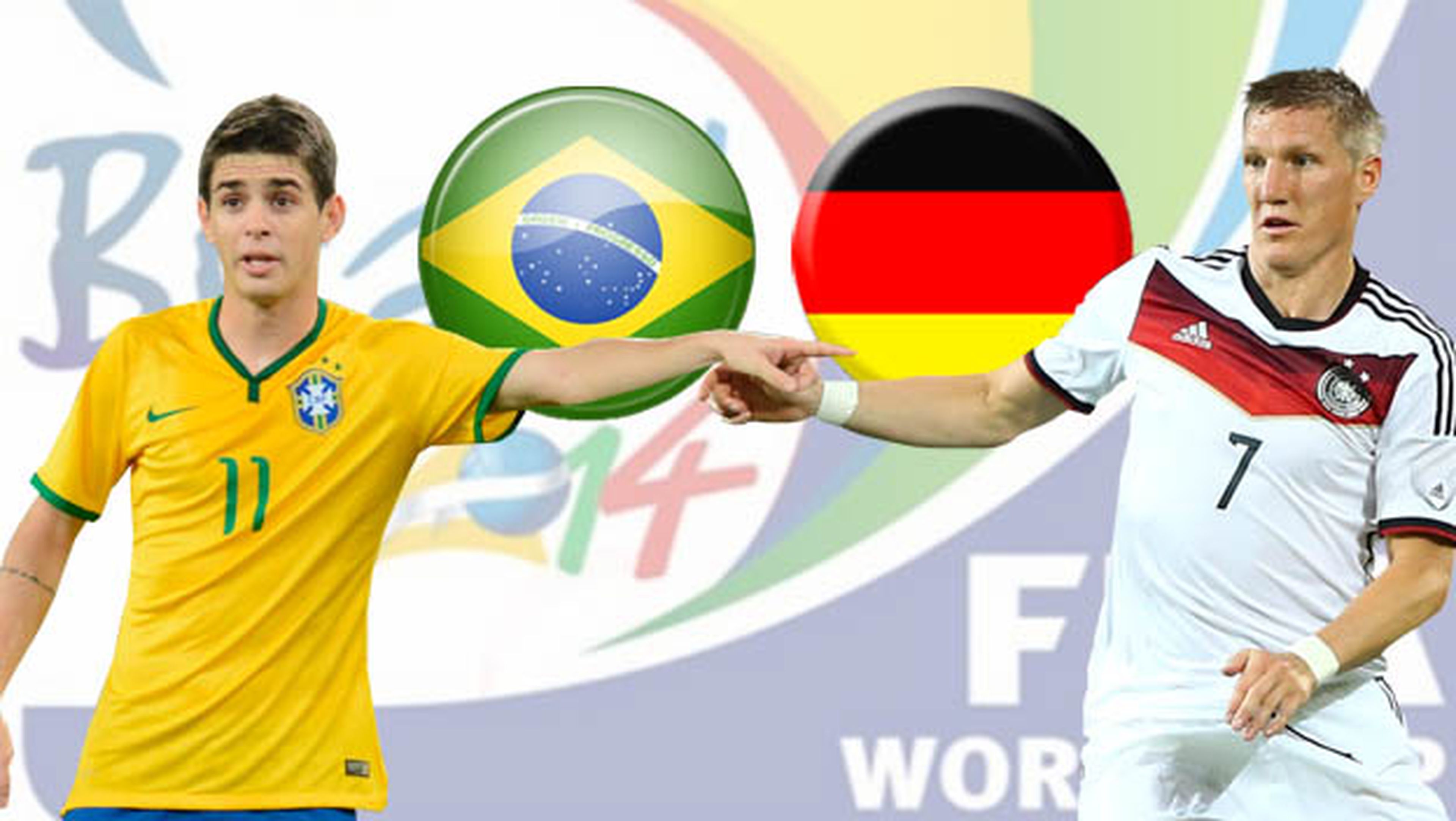 Brasil - Alemania