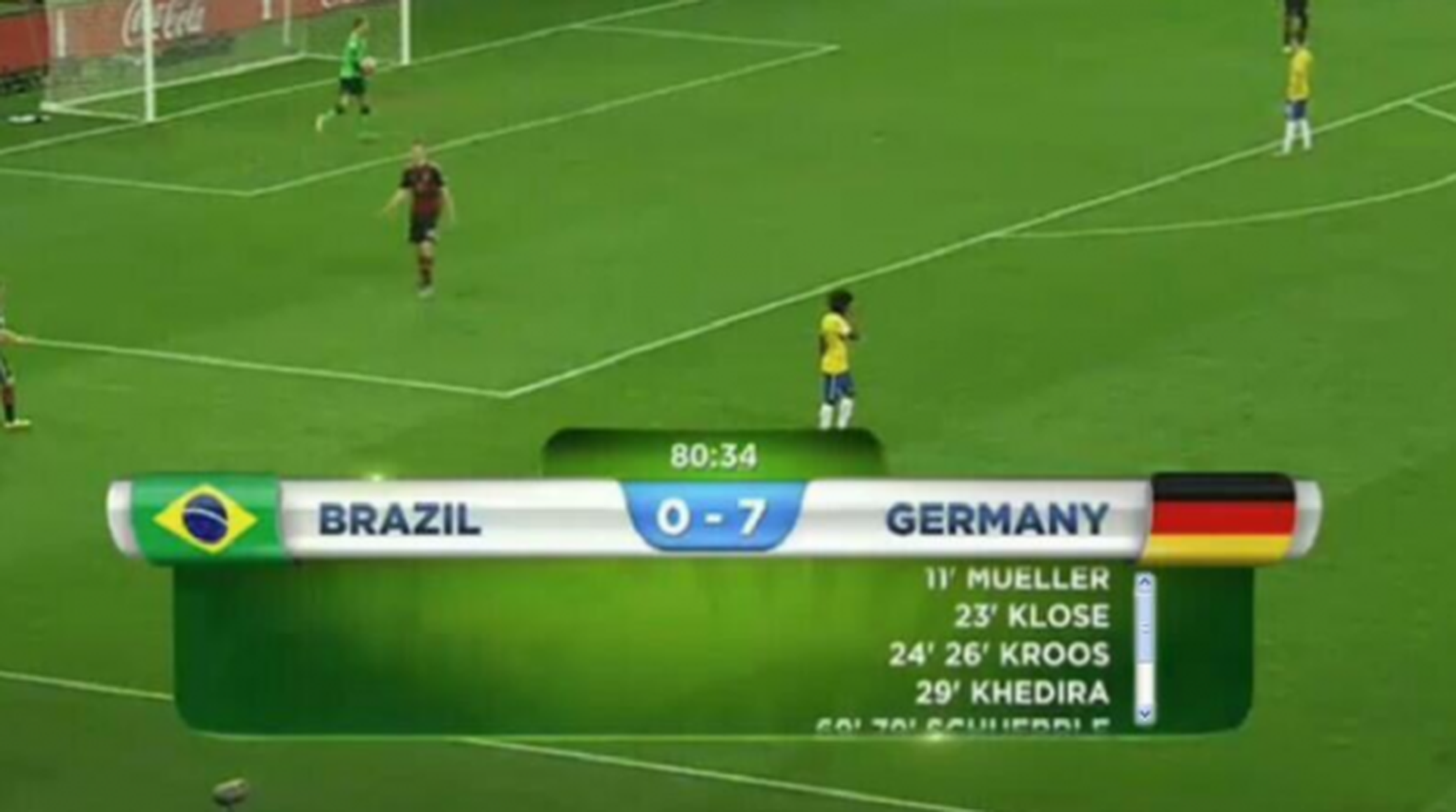 Brasil-Alemania Scroll bar