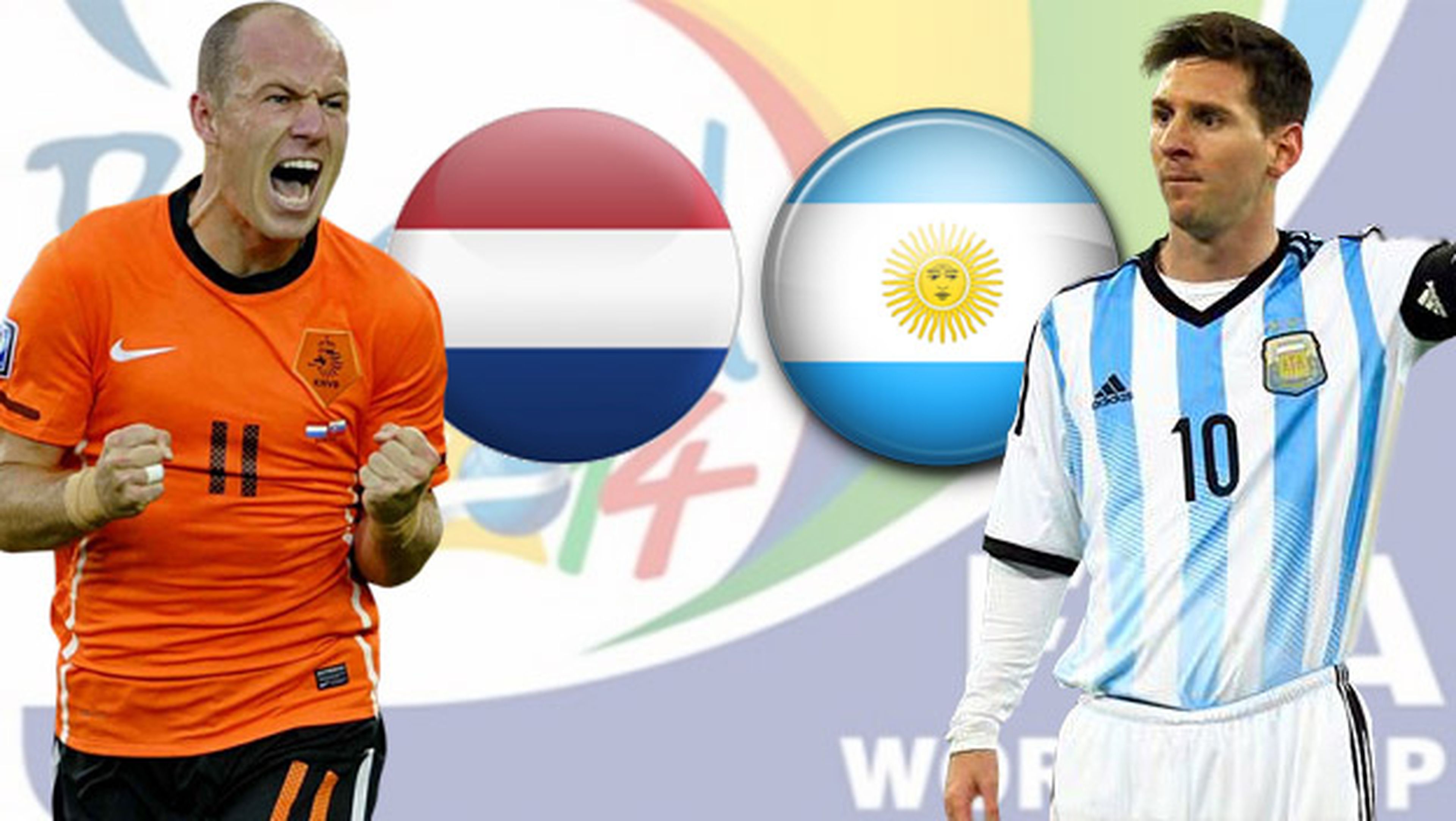 Holanda - Argentina