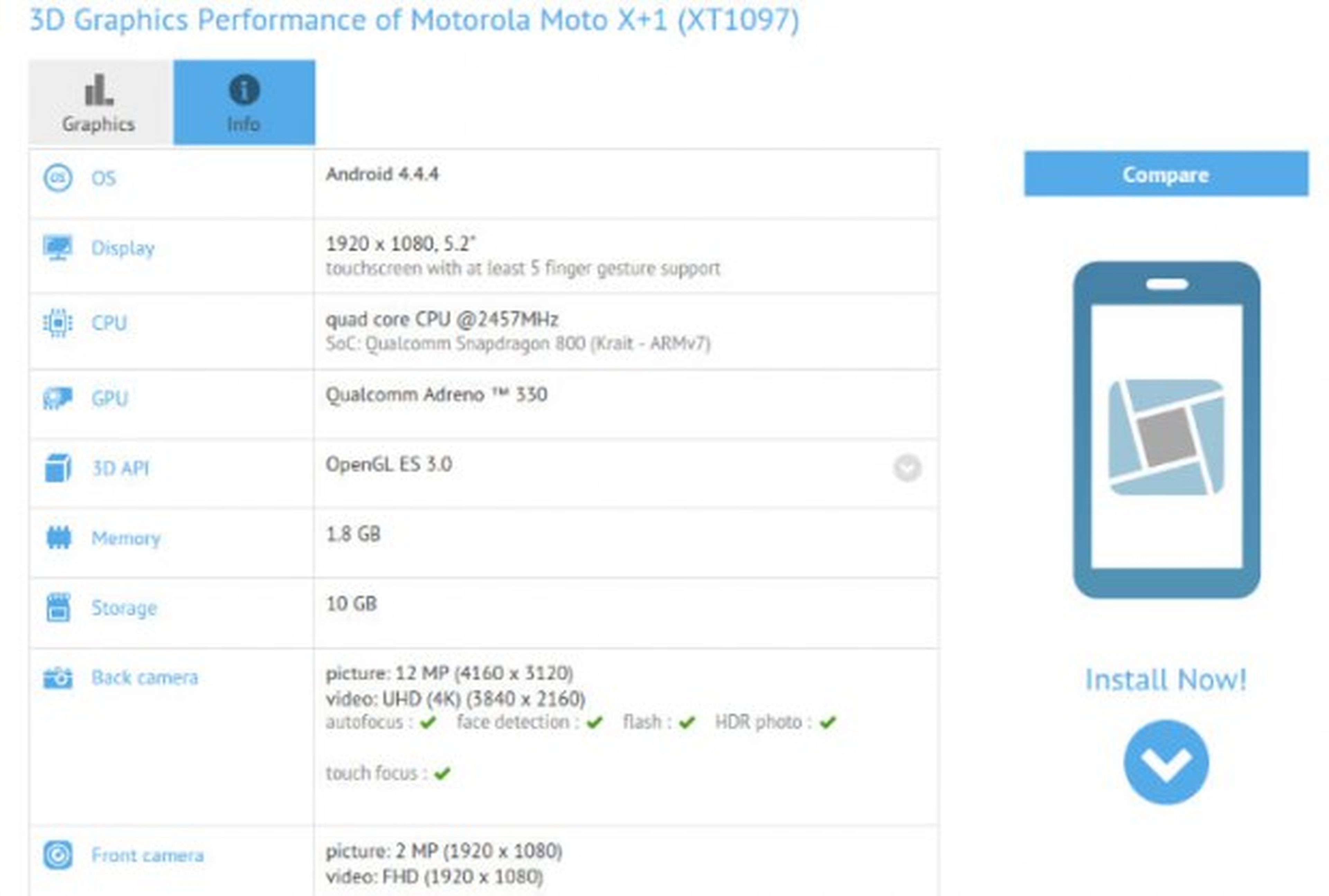 Moto X+1 benchmark