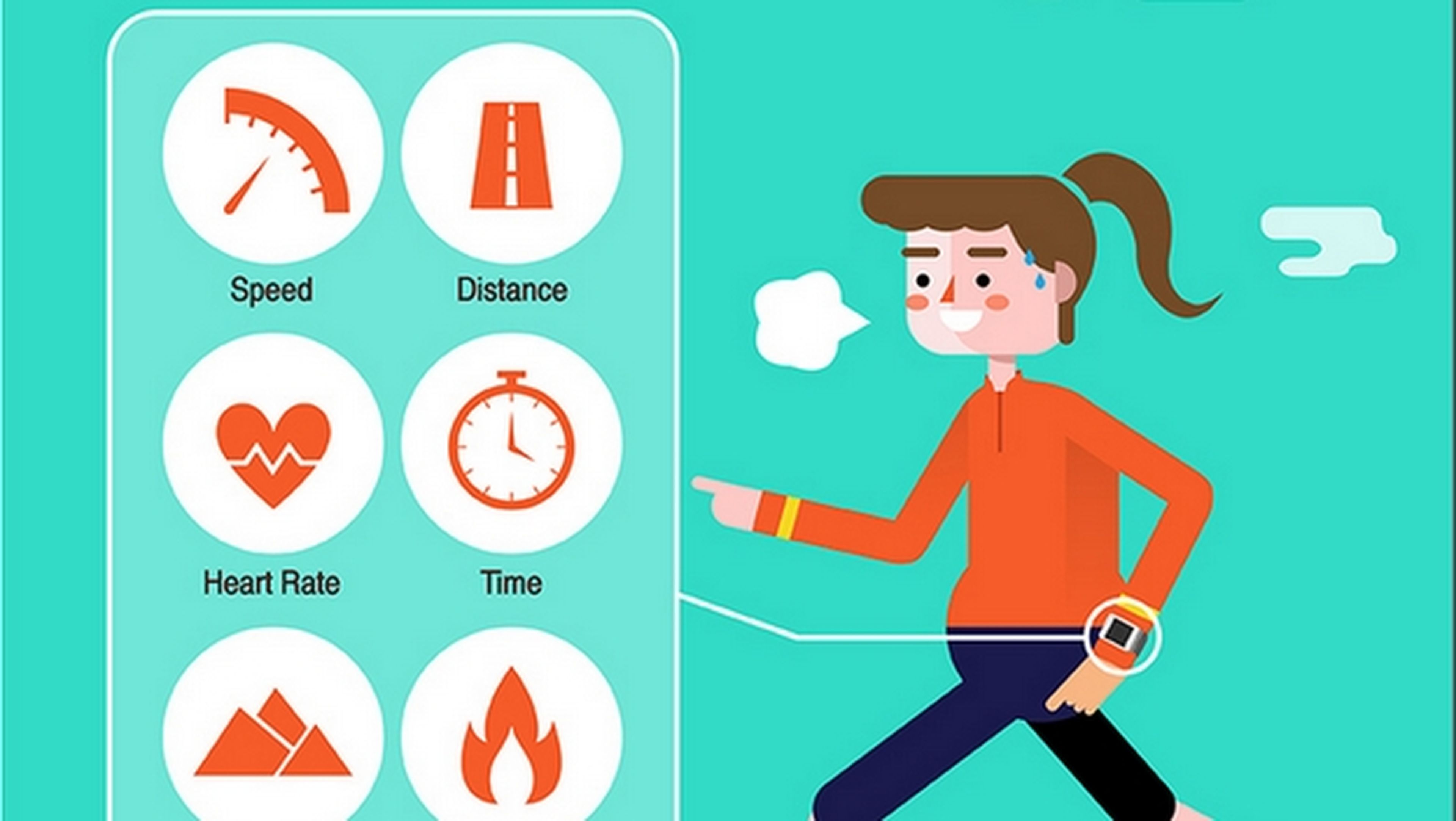 Runtastic, App para smartwatch de Samsung