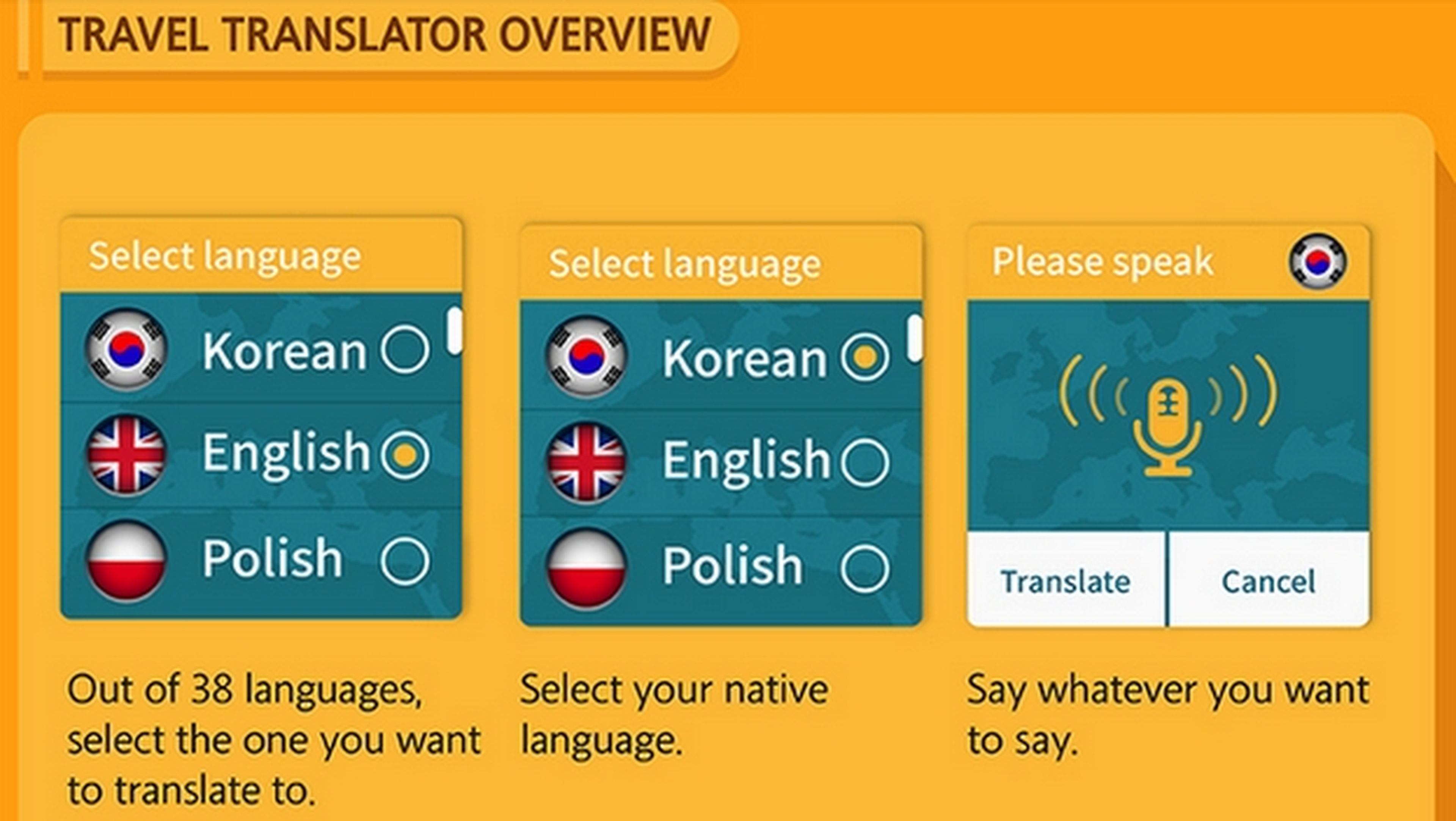 Travel Translator