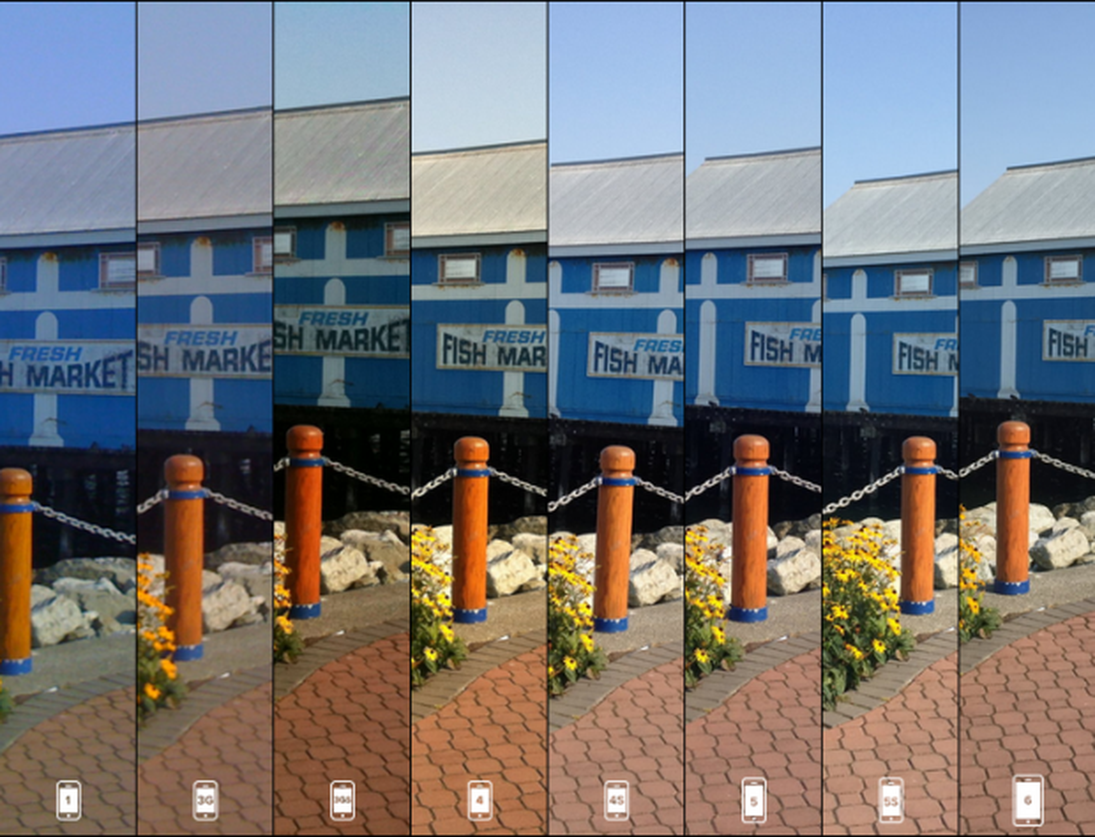 Del primer iPhone al iPhone 6: comparativa de cámaras